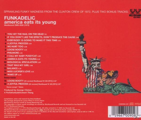 Funkadelic album borító: Piros számlistával. Szabadságszobor grafika.