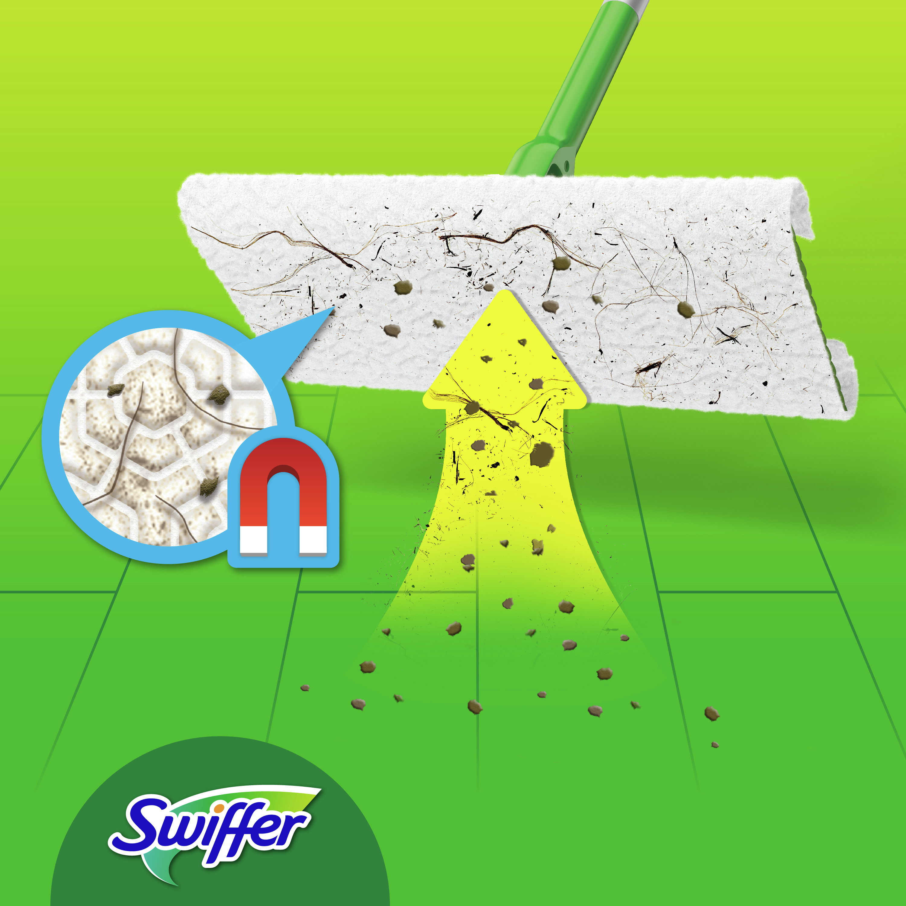 Ein Swiffer-Moppkopf mit Ablagerungen, die von einem gelben Pfeil angehoben werden, mit einer Magnetillustration.