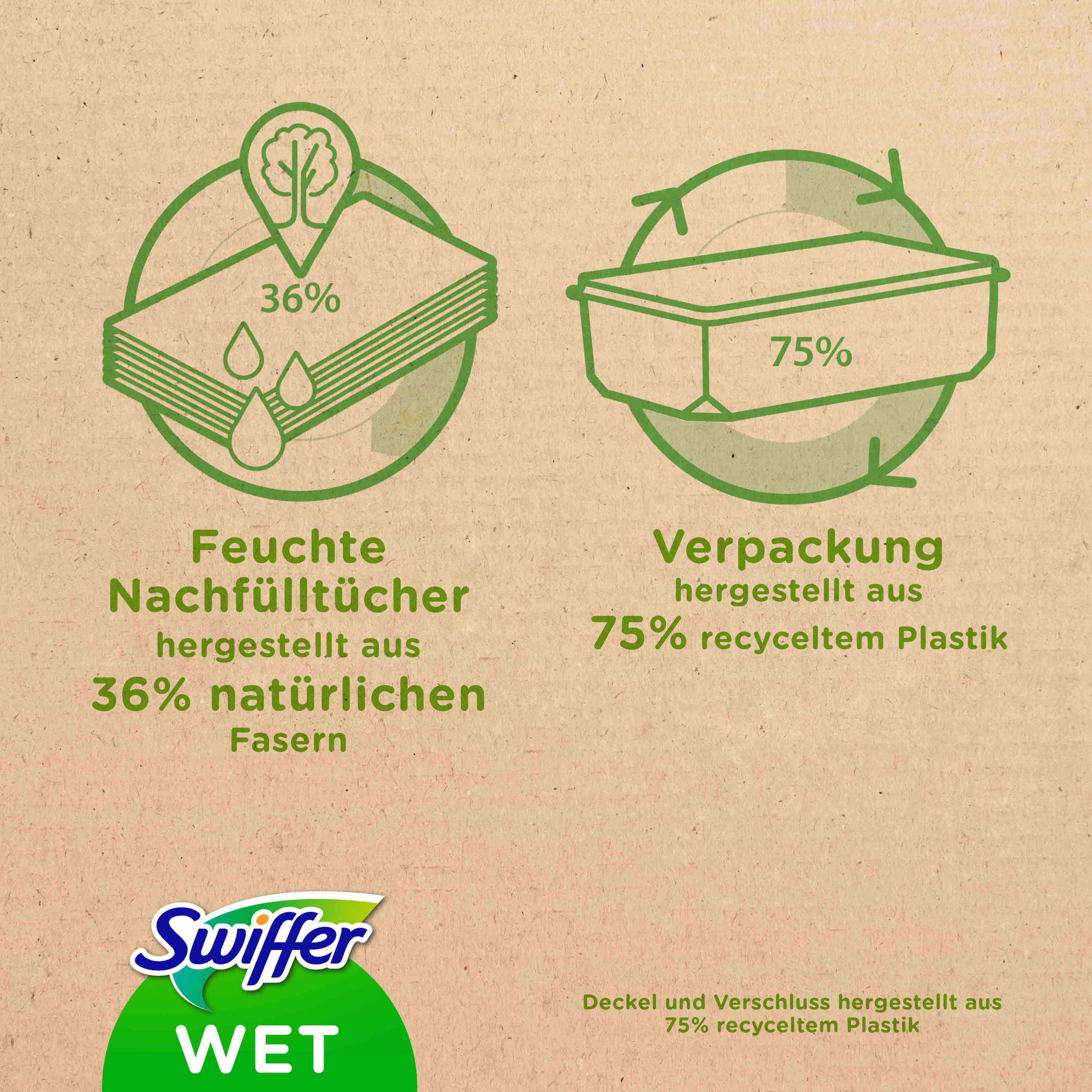 Ein Bild, das nasse Nachfülltücher und Verpackungen aus recyceltem Kunststoff zeigt.