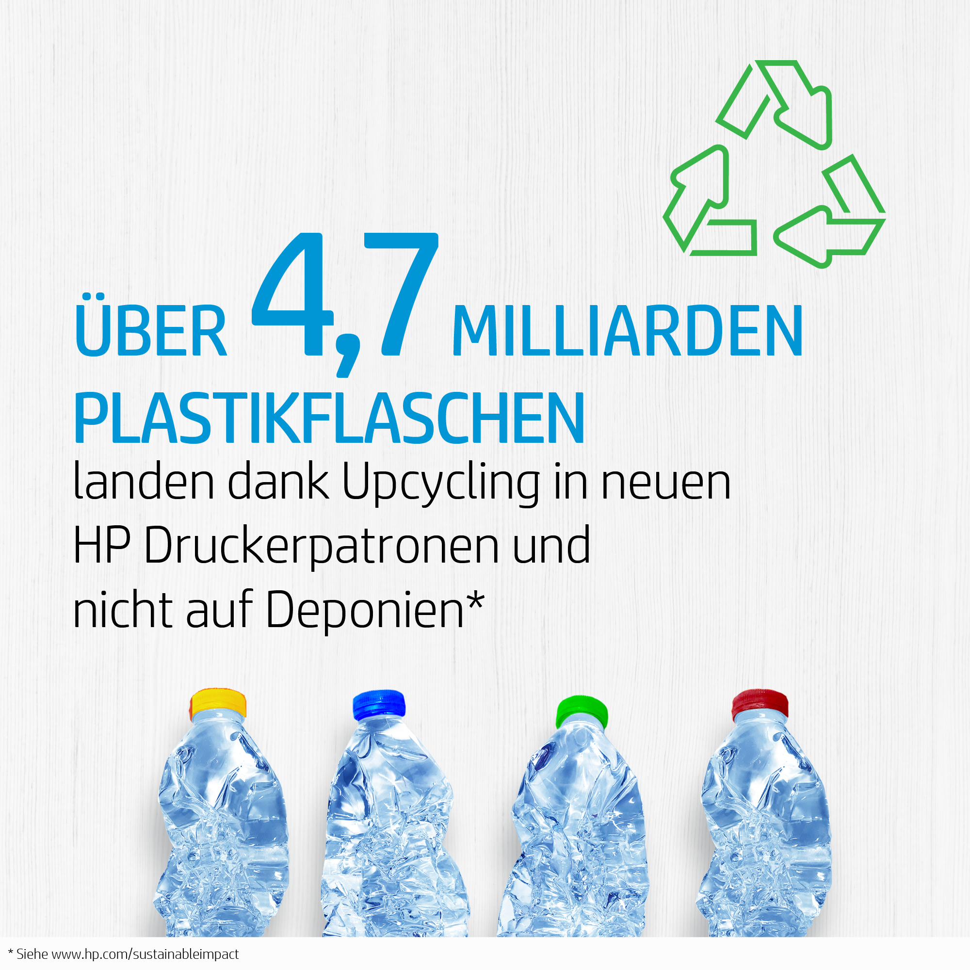 Bild mit Text zum Thema Recycling. Vier bunte Flaschen und ein Recycling-Symbol. Grüne, blaue, gelbe und rote Flaschen.