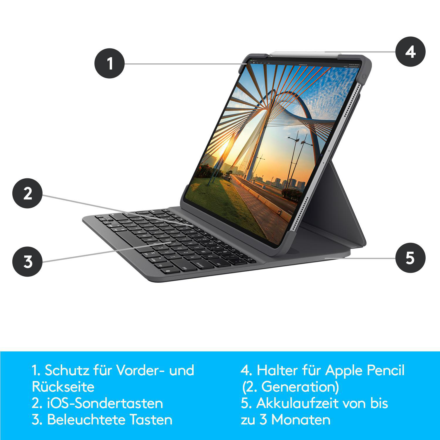 LOGITECH Slim Folio Pro für iPad Pro 11 Zoll Zoll (1., 2., 3. und 4. Generation) Tastatur-Case Grafit