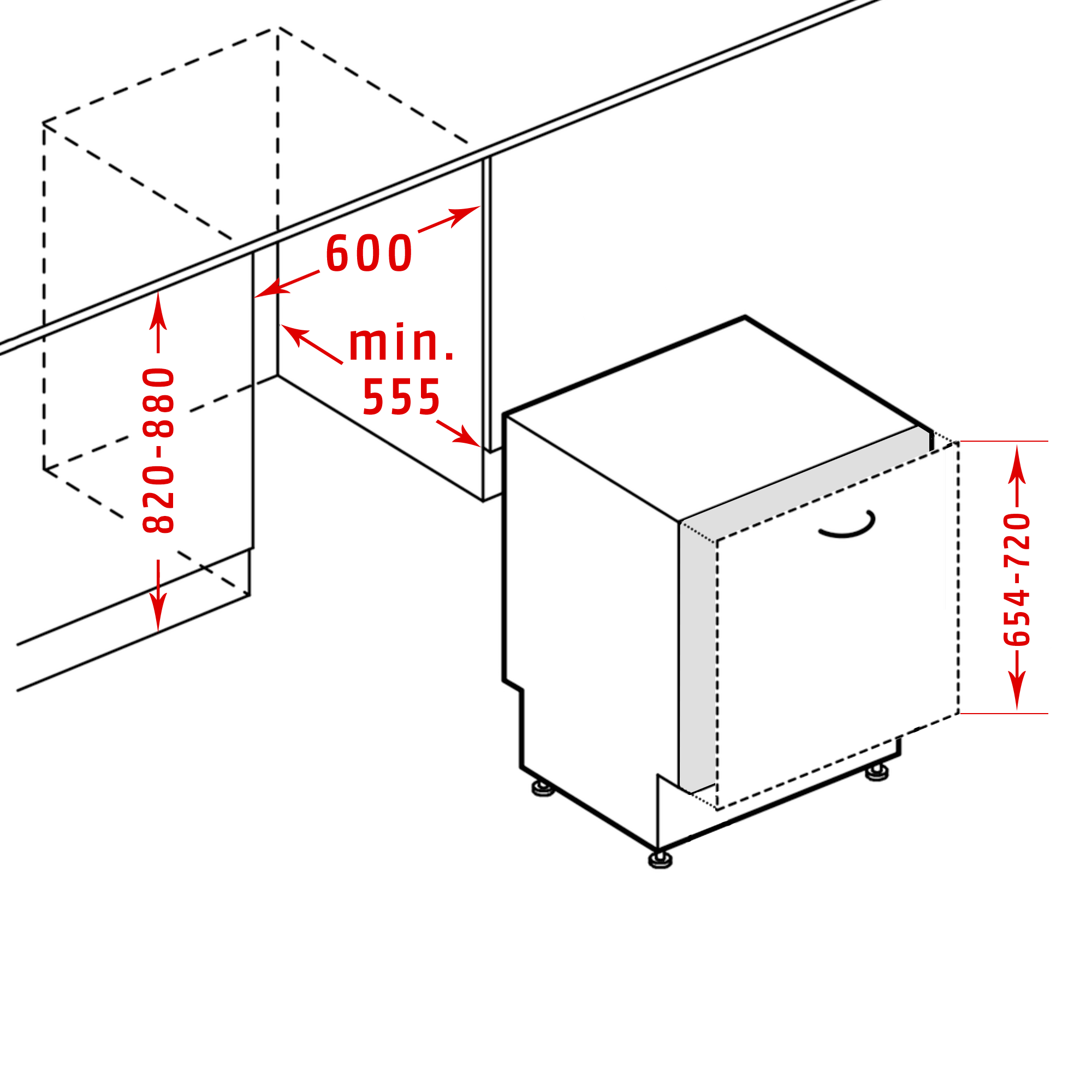 Diagram van een vaatwasser, met afmetingen en plaatsing in een kast.