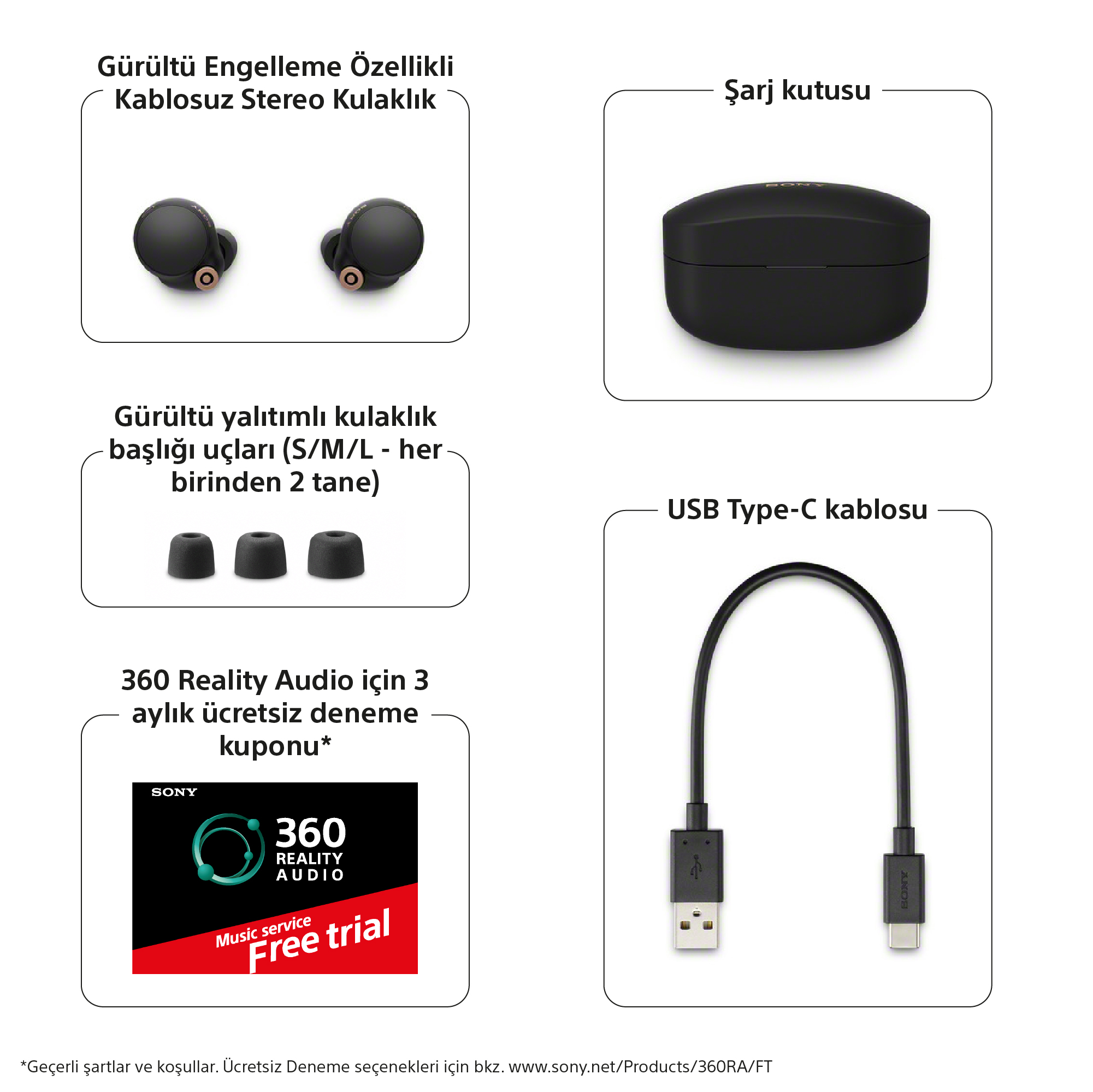 Siyah kulaklıklar, şarj kutusu, kulaklık uçları ve bir USB kablosu.