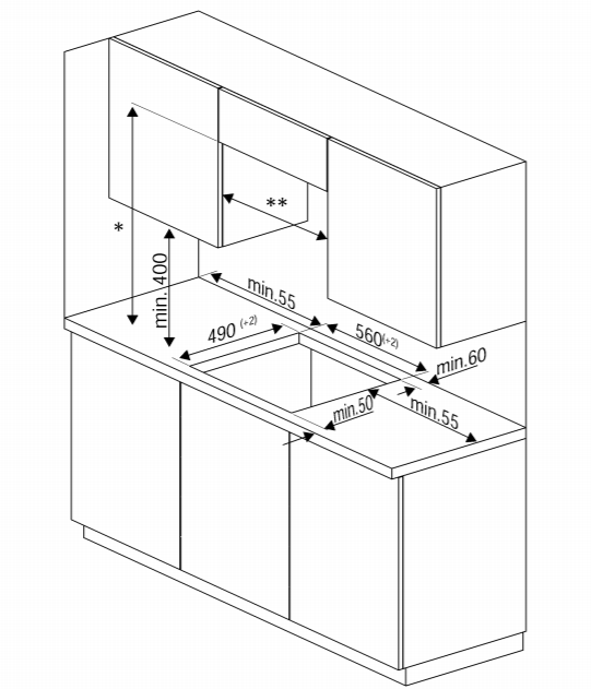 Konyhai mosogató területének diagramja méretekkel. Szekrények és pult láthatók.