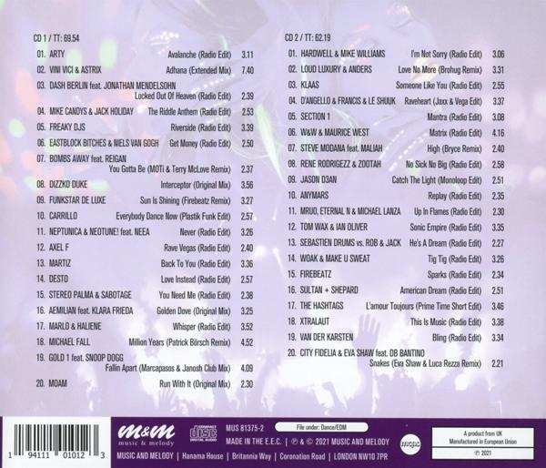 Eine CD-Rückseite mit einer Liste von Songs. Die CD ist für Dance/EDM-Musik.