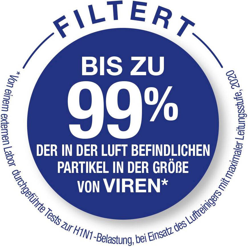 Graphique circulaire bleu avec texte indiquant qu'il filtre jusqu'à 99% des virus.