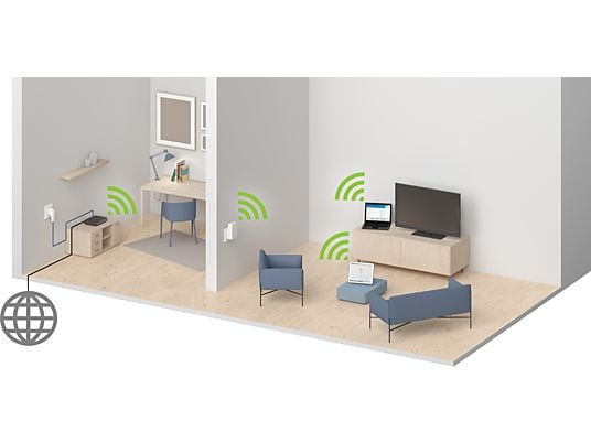 DEVOLO WiFi ac - Repeater (Weiss)