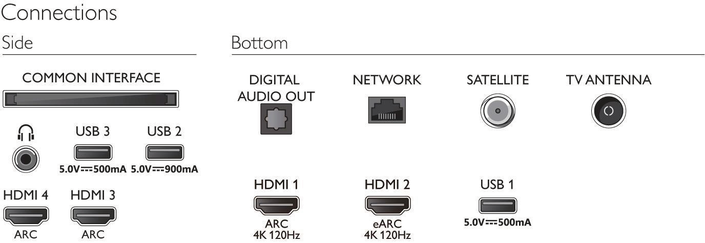 4K, (Q)) (Flat, PHILIPS OLED 194 TV, SMART 77OLED806/12 UHD cm, / Zoll 10 TV™ Ambilight, TV 77 Android