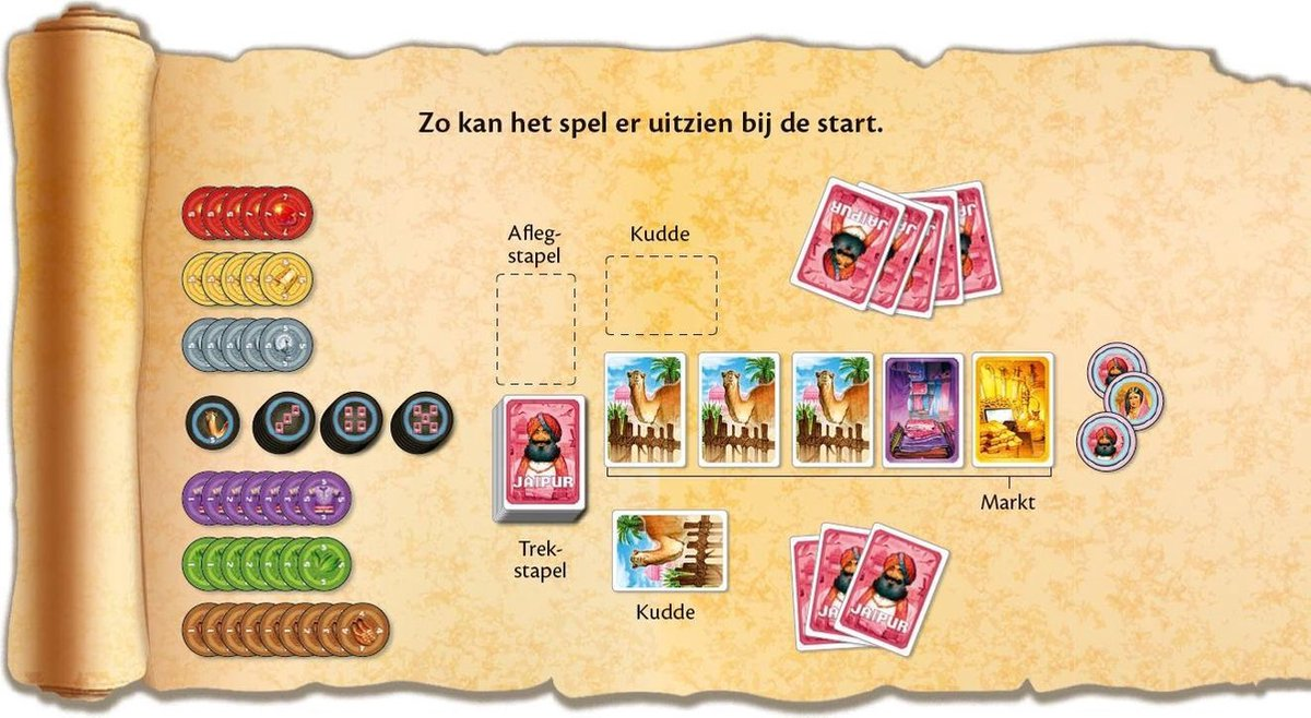 Jaipur FR/NL - Jeu de société