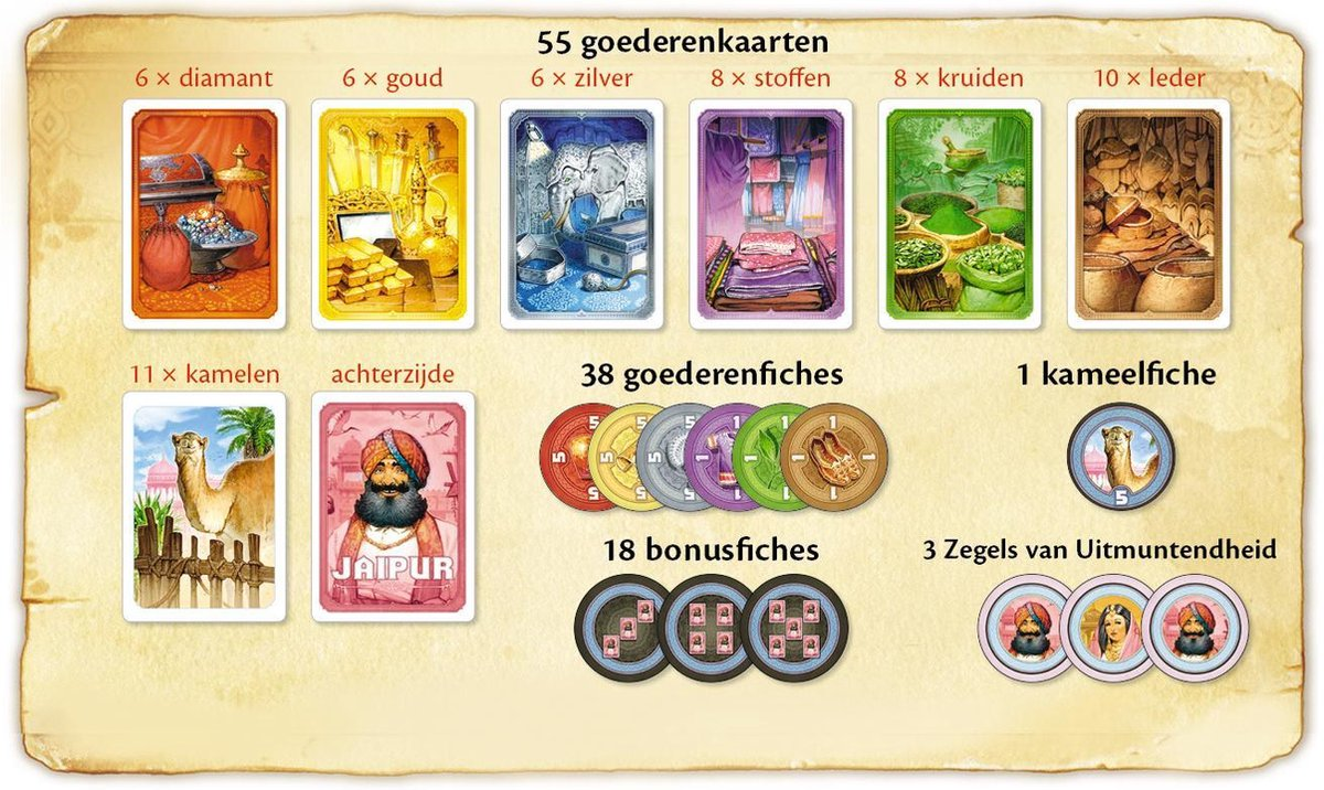 Jaipur FR/NL - Jeu de société