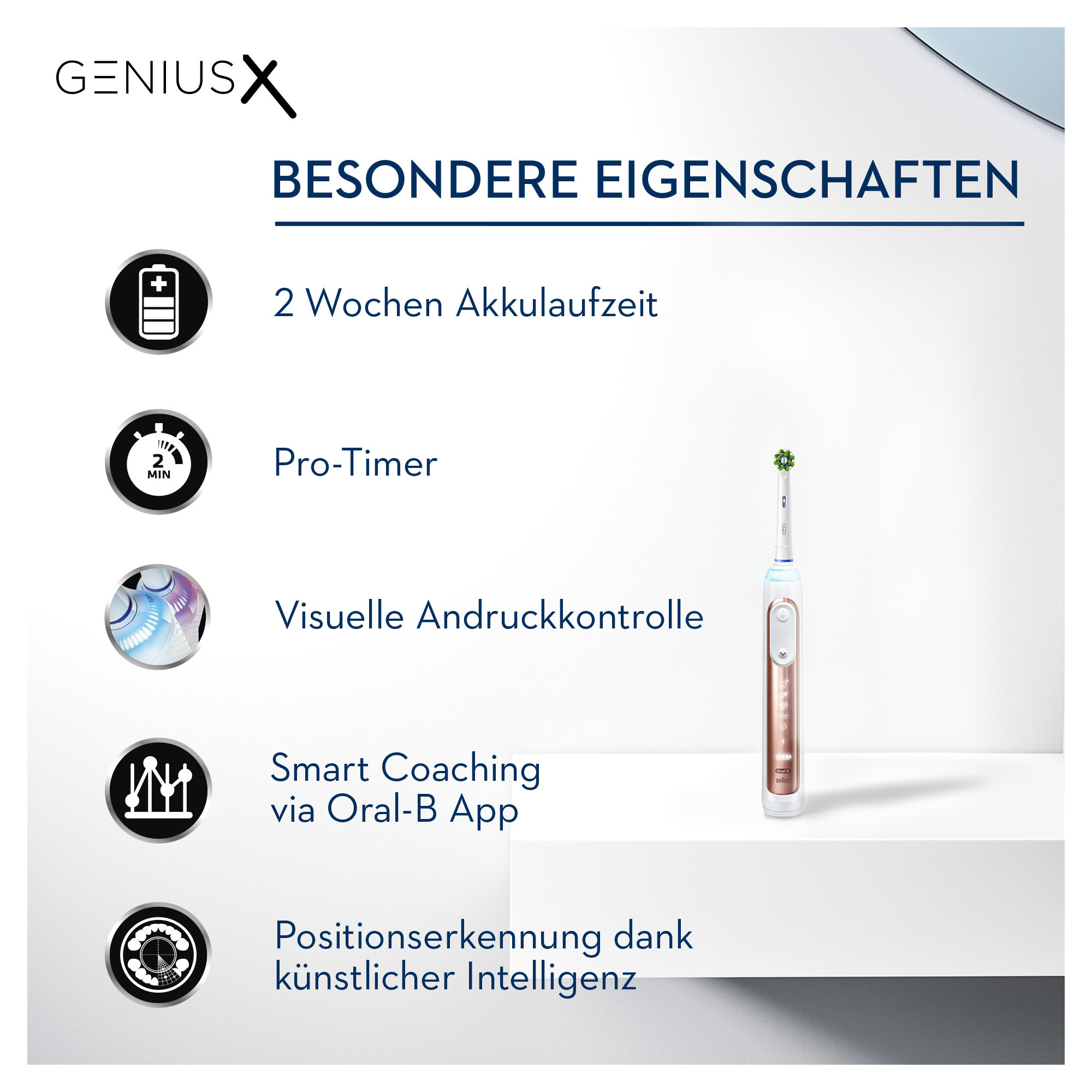 Infografik mit Merkmalen einer elektrischen Zahnbürste, darunter Akkulaufzeit und Smart Coaching.
