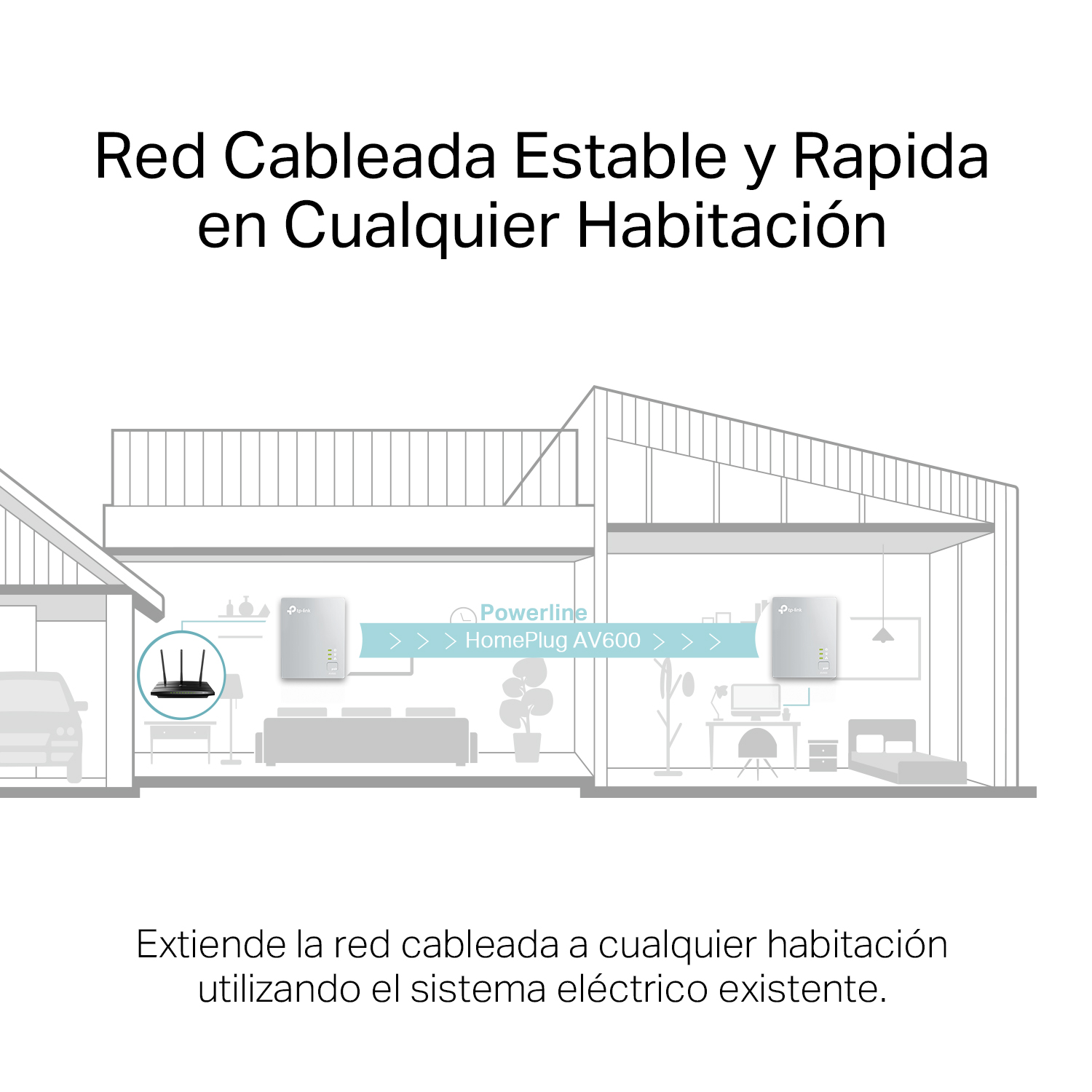 Diagrama de una casa con dispositivos de red conectados, mostrando la red cableada.