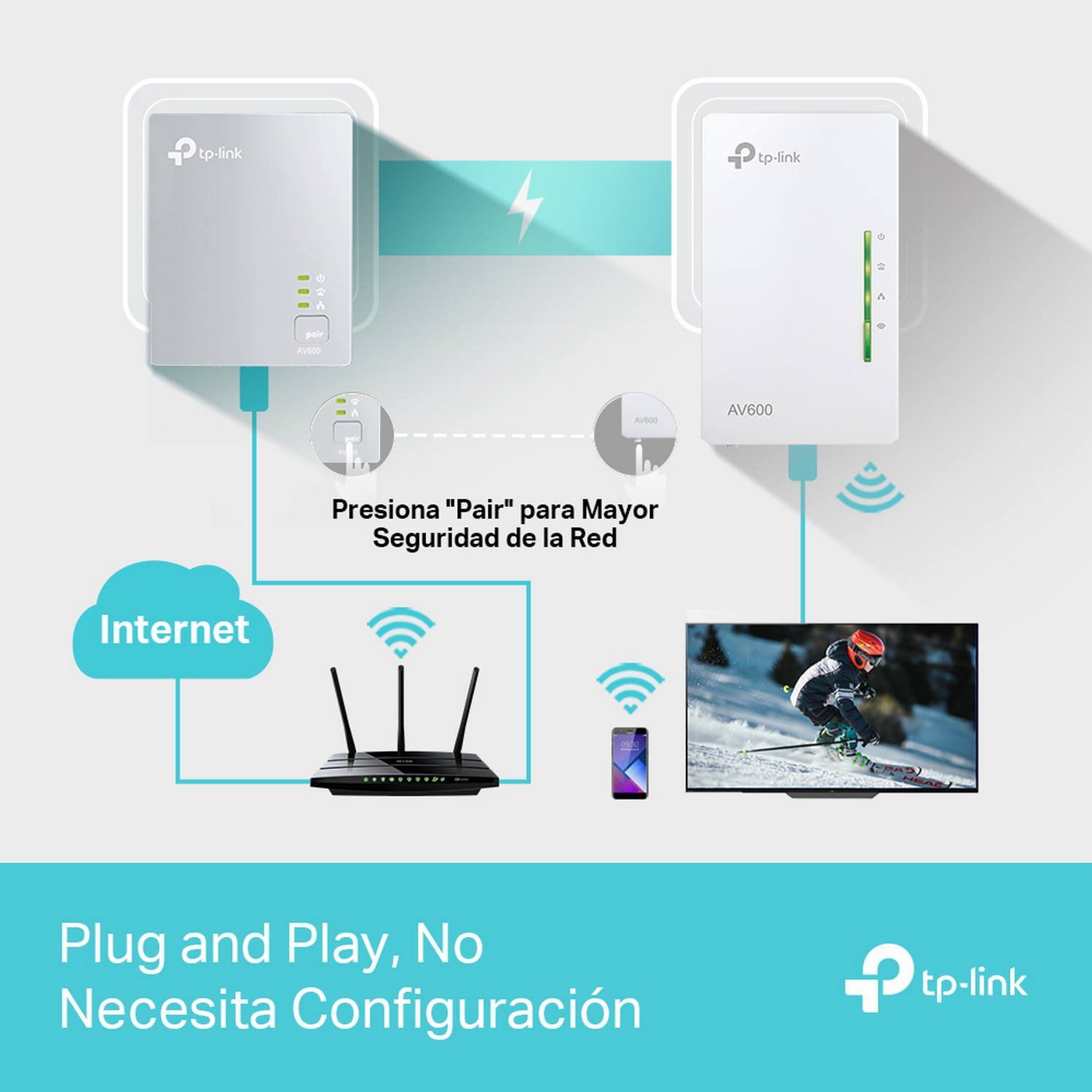 Diagrama que muestra una configuración de red. Dos dispositivos blancos se conectan a un enrutador y un teléfono inteligente. Un esquiador está en un televisor.