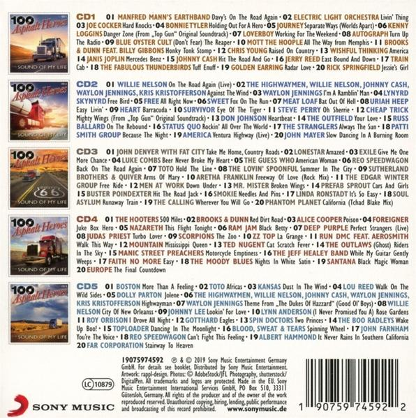 Eine Liste von CD-Alben mit den Logos verschiedener Künstler und Songtiteln auf weißem Hintergrund.