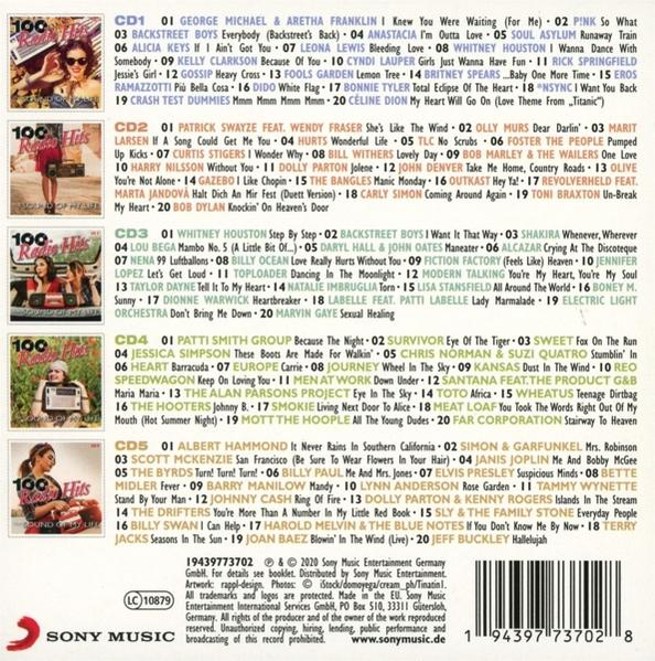 Cover einer CD-Hülle mit Songtiteln und Künstlernamen.