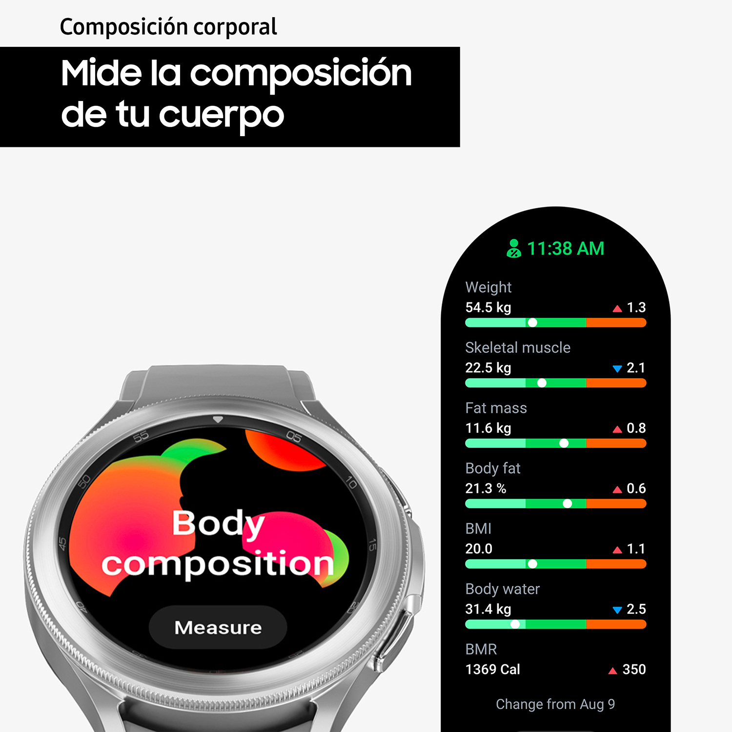 Un reloj inteligente muestra datos de composición corporal, incluido el peso y la grasa corporal.