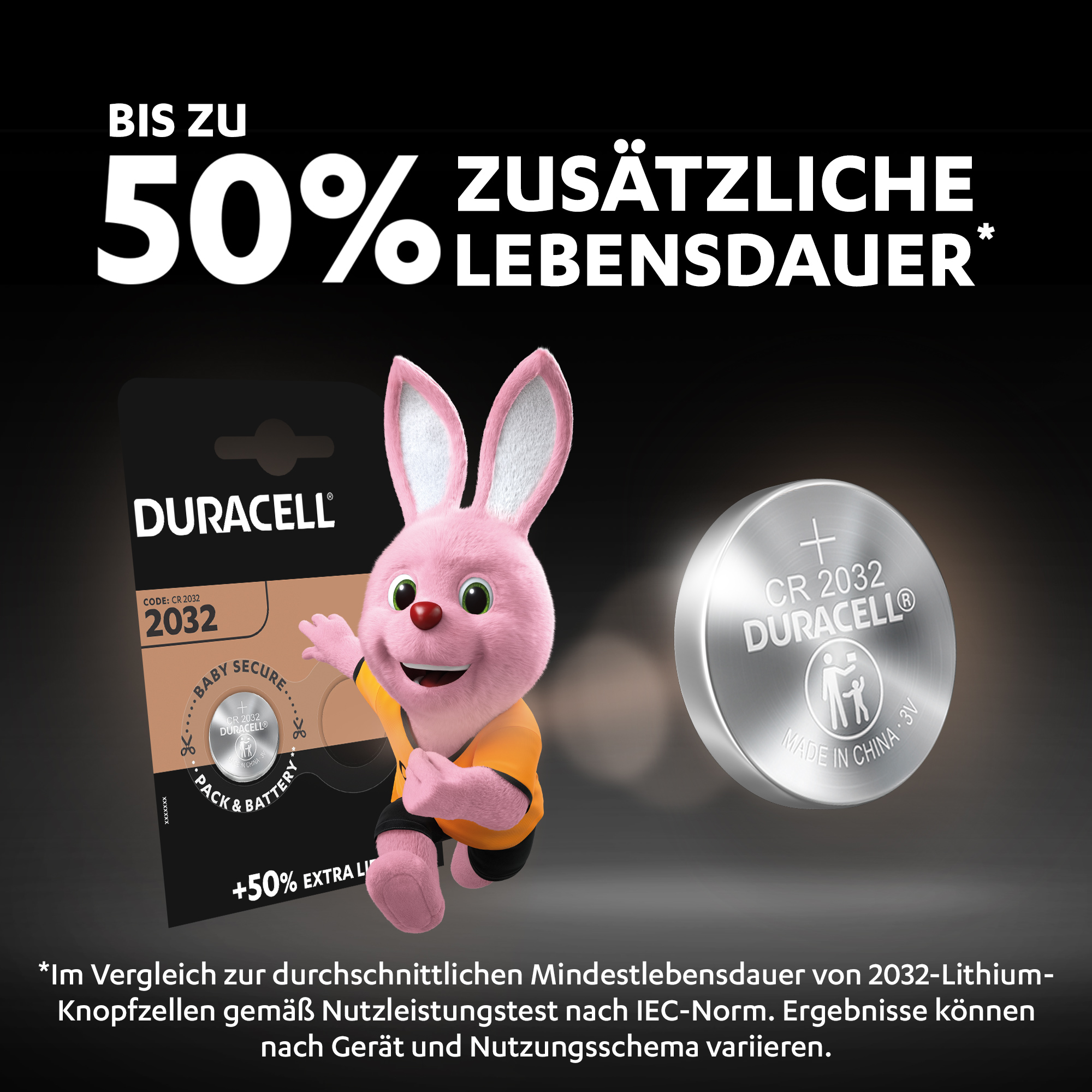 Duracell-Batteriepack mit rosa Häschen und einzelner Batterie auf dunklem Grund.