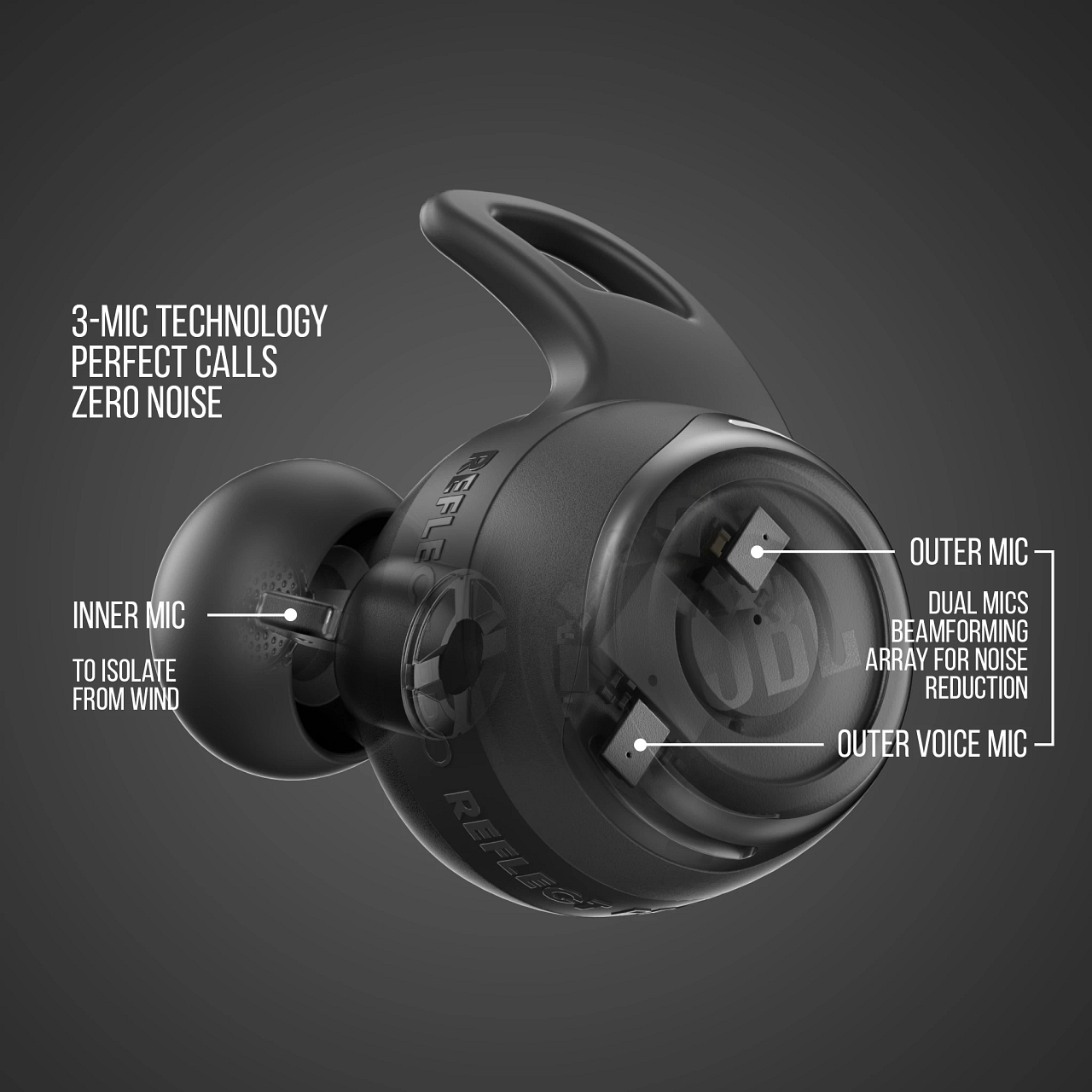 JBL Reflect Flow Pro+, In-ear Kopfhörer Bluetooth Black