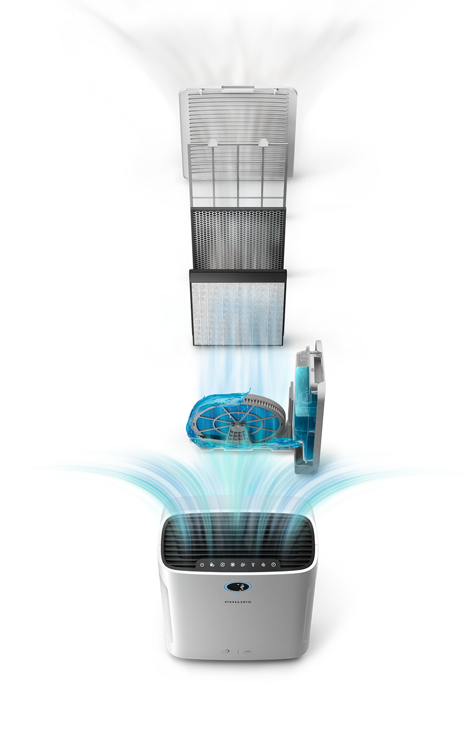 PHILIPS Luchtreiniger Connected AC3829/10