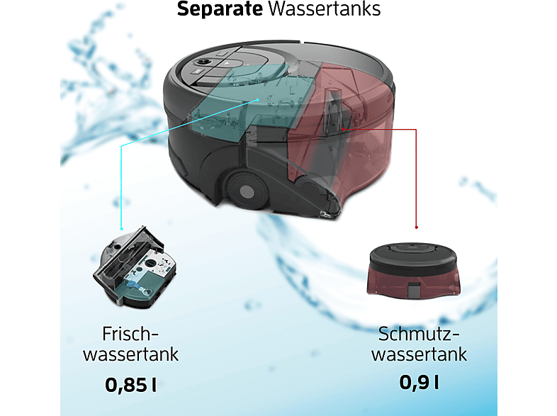 ZACO W450 Saugroboter