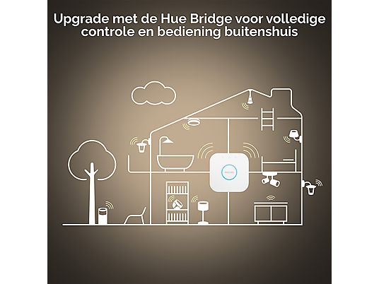 PHILIPS HUE Starterkit W E27 1100lm