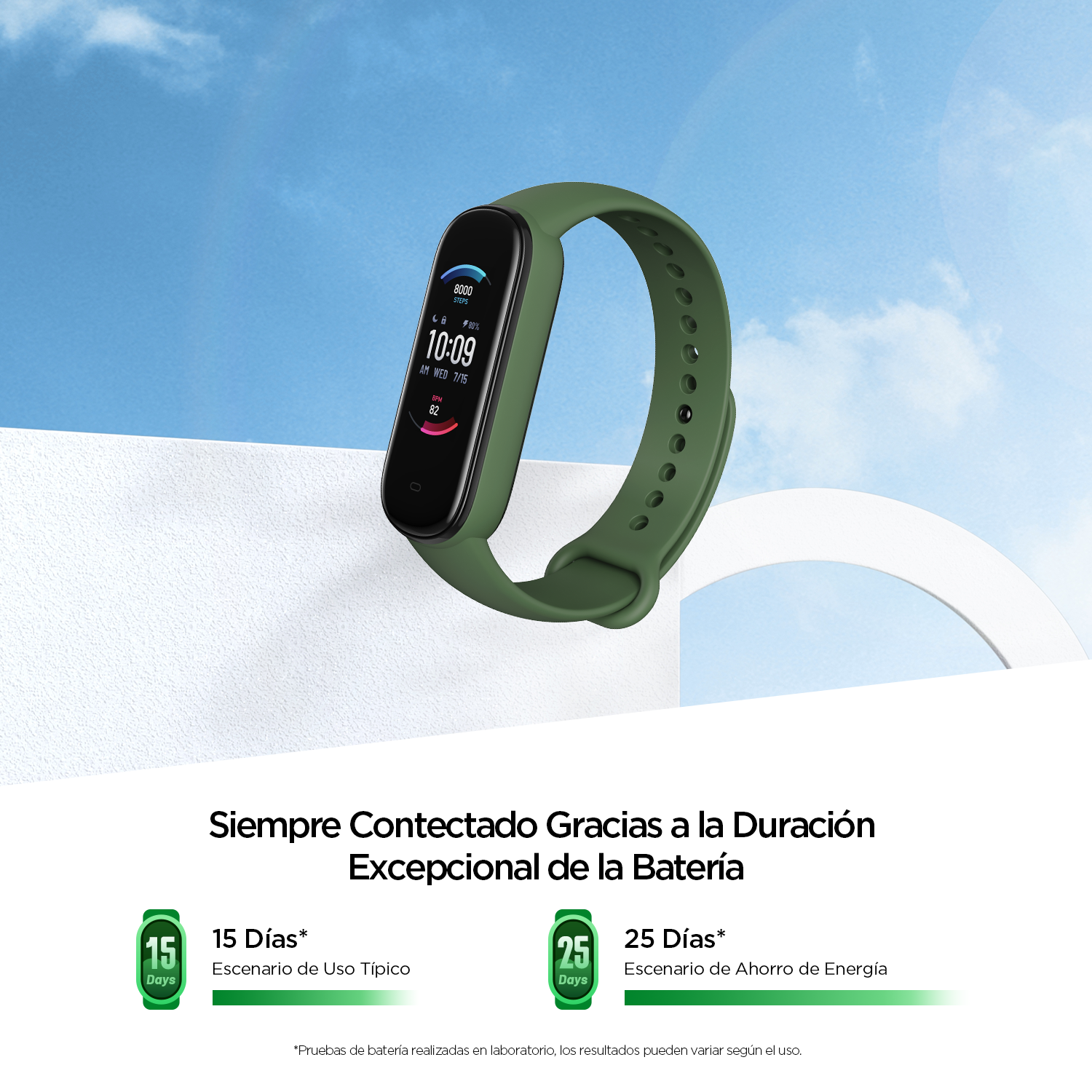 Pulsera de actividad - Amazfit  Band 5, 1.1", 162 a 235 mm, BT 5.0, 5 ATM, Verde + Correa Band 5 Negra