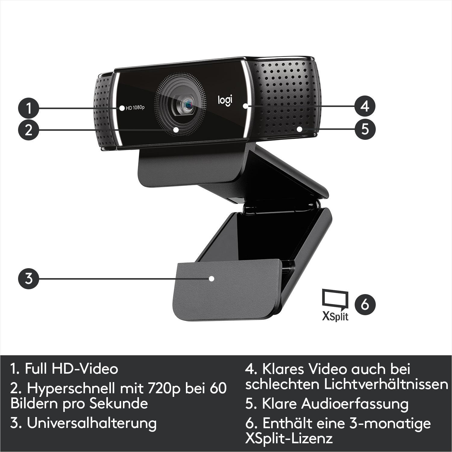 Eine Webcam mit Etiketten für Full HD, schnelles Video, Universalhalterung und Audio.