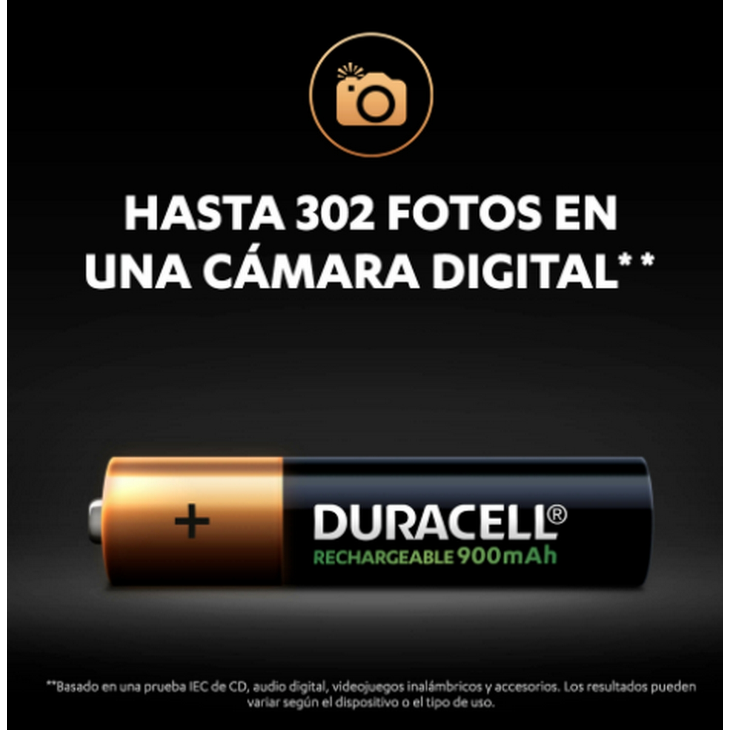 Pila recargable Duracell con texto e icono de cámara.
