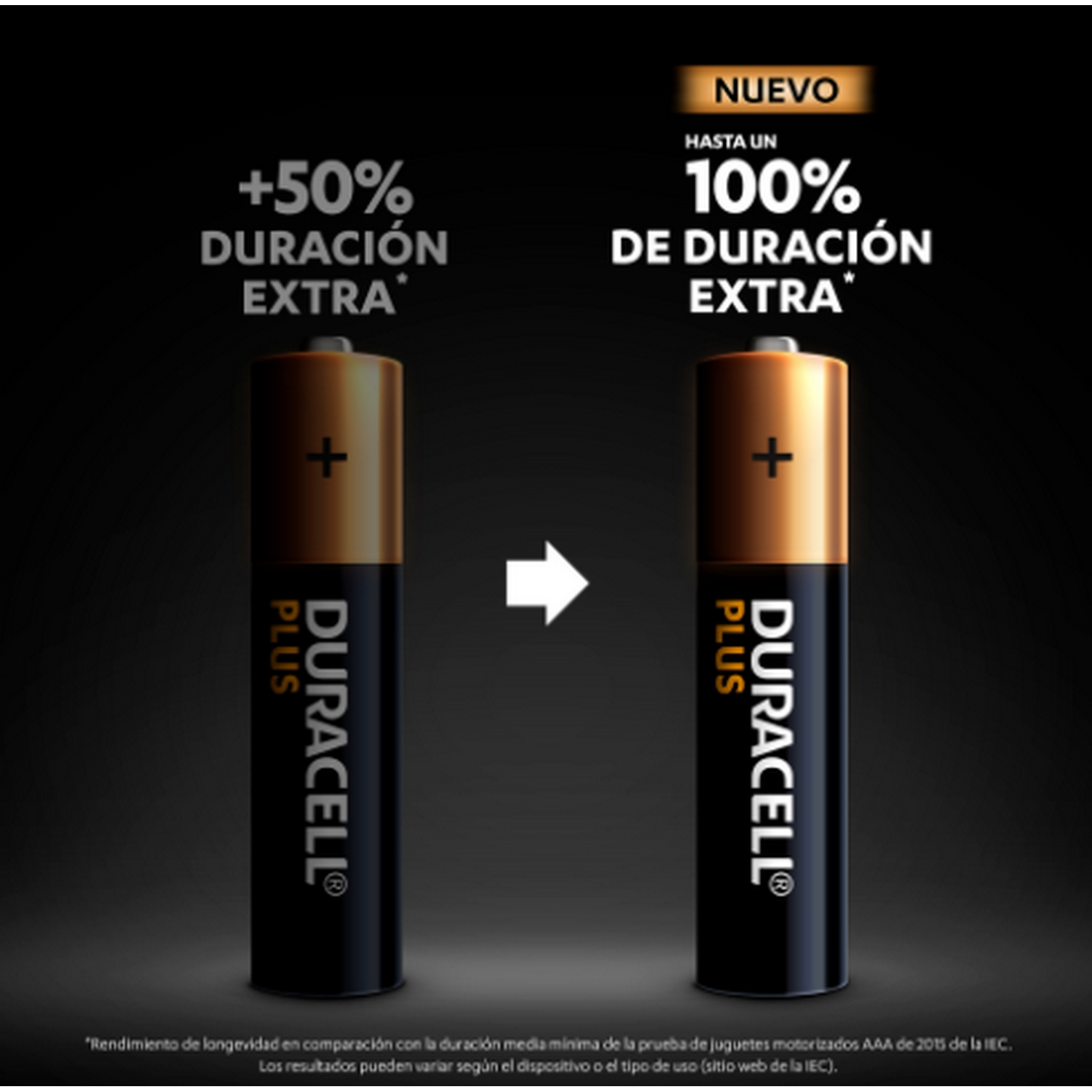 Dos pilas Duracell Plus, una con +50% de duración extra y otra con +100% de duración extra.