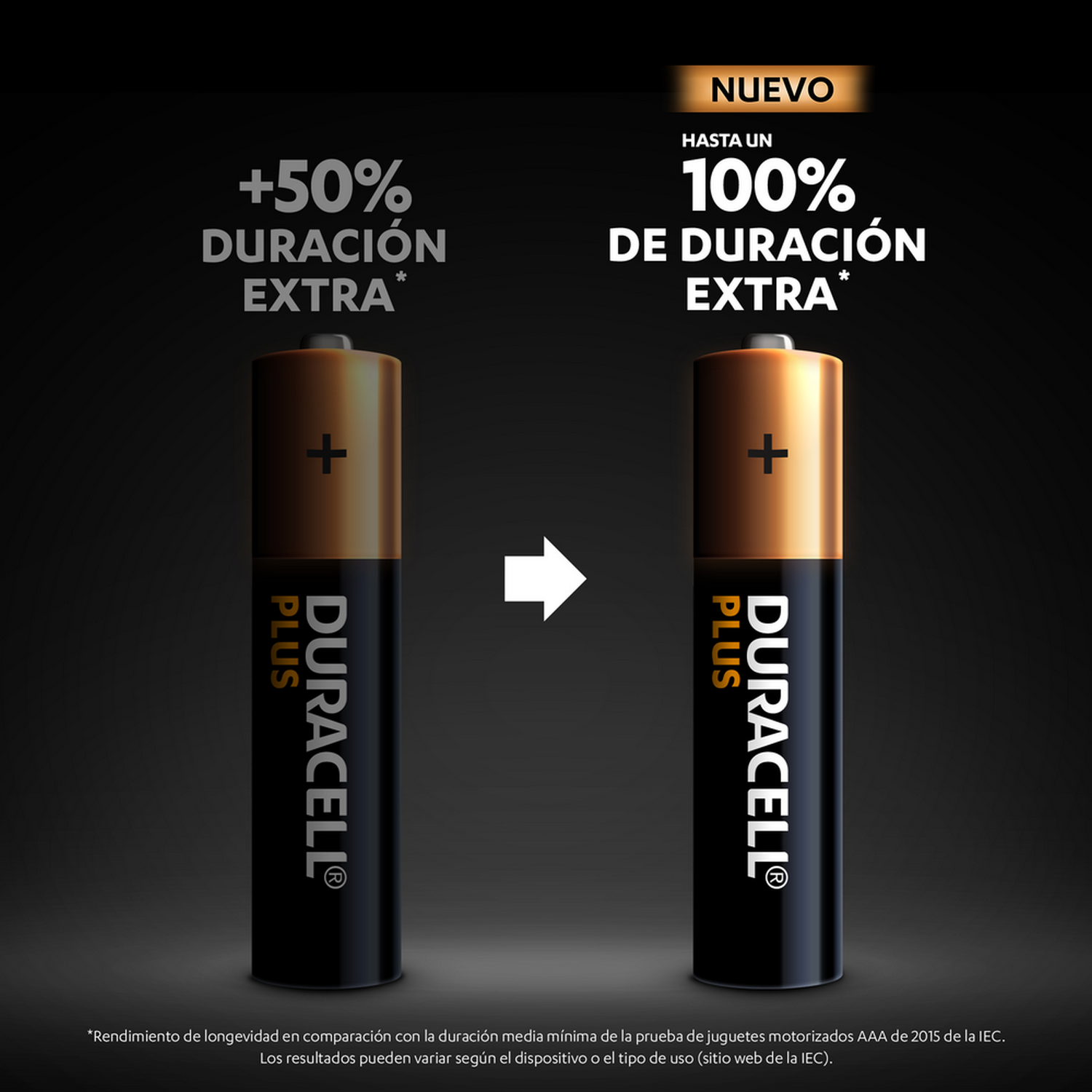Dos pilas Duracell, una con +50% de duración extra, la otra con +100%.