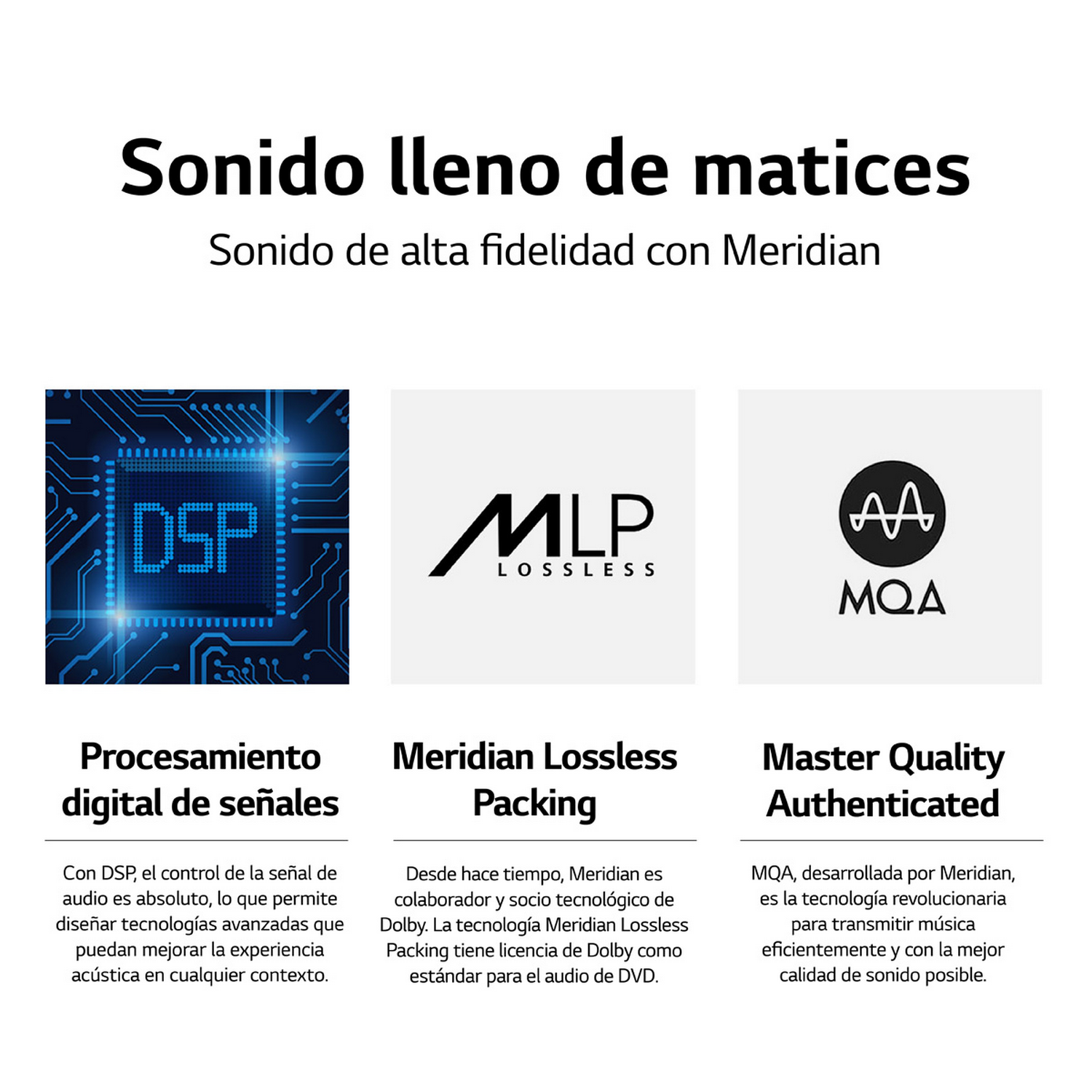 Gráficos informativos que muestran los beneficios de Meridian Lossless Packing.