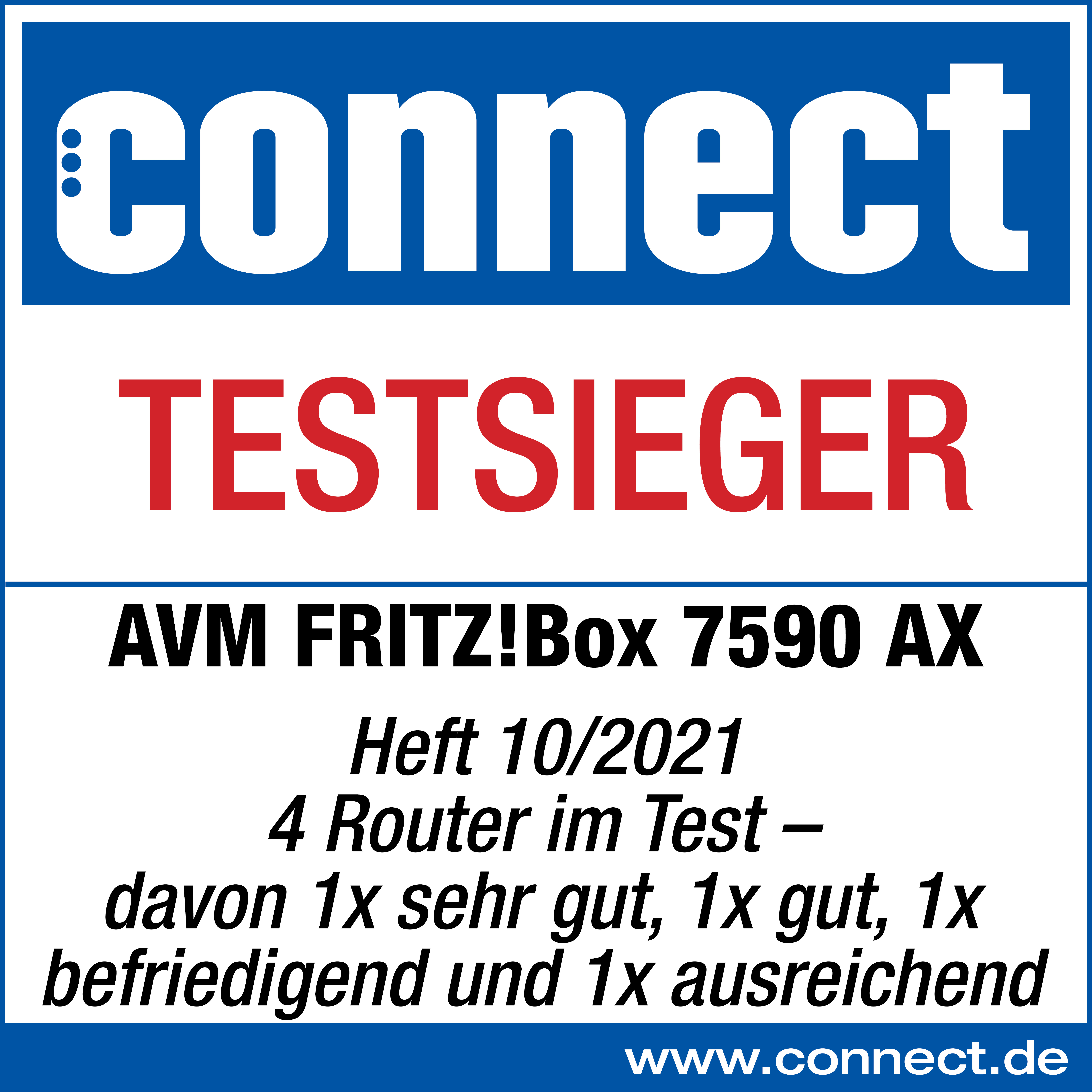 Das Bild zeigt ein Titelbild mit dem Wort "connect" und "TESTSIEGER". Es wirbt für AVM FRITZ!Box 7590 AX.