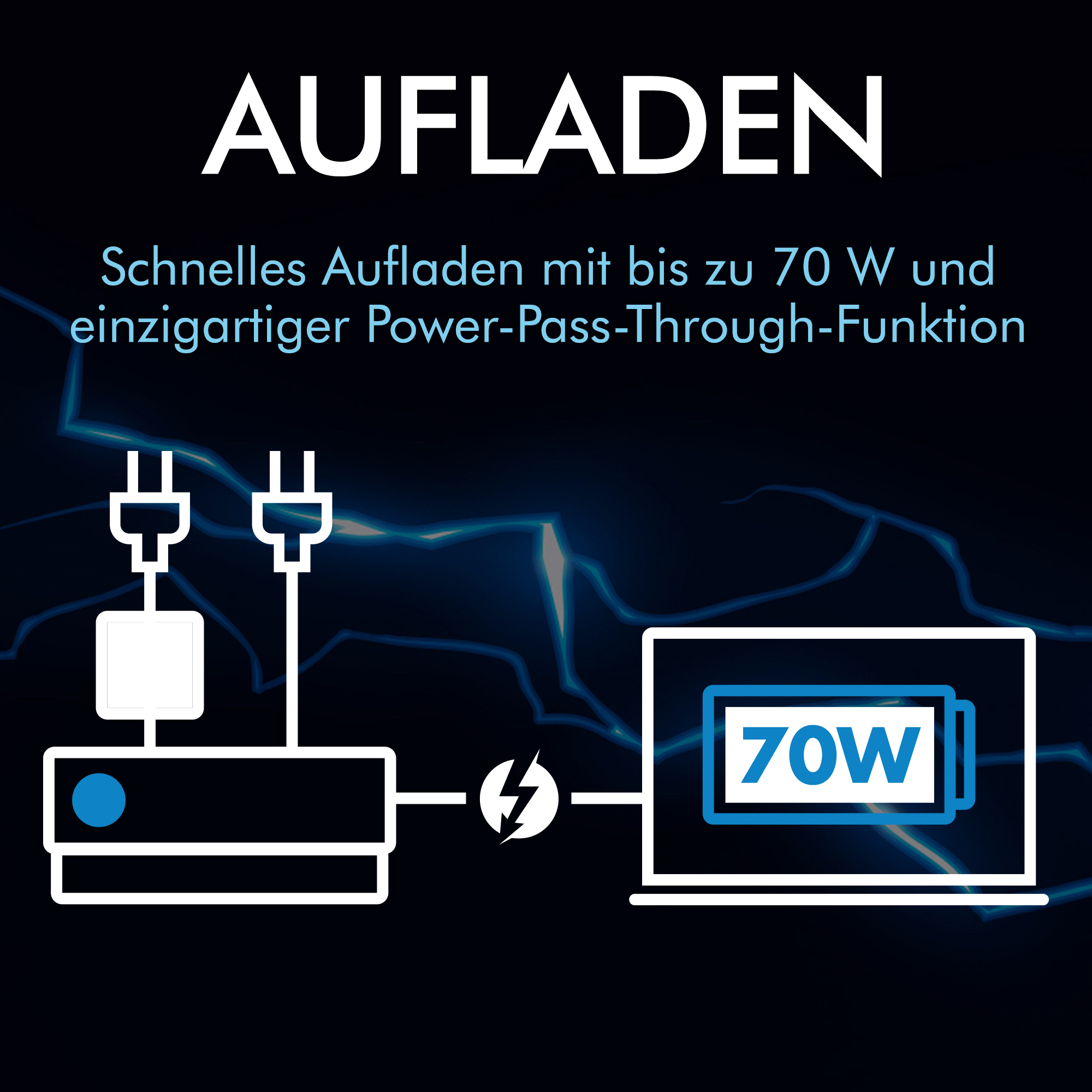 Eine Illustration zeigt ein aufladendes Laptop und hebt schnelles Aufladen mit bis zu 70 W hervor.