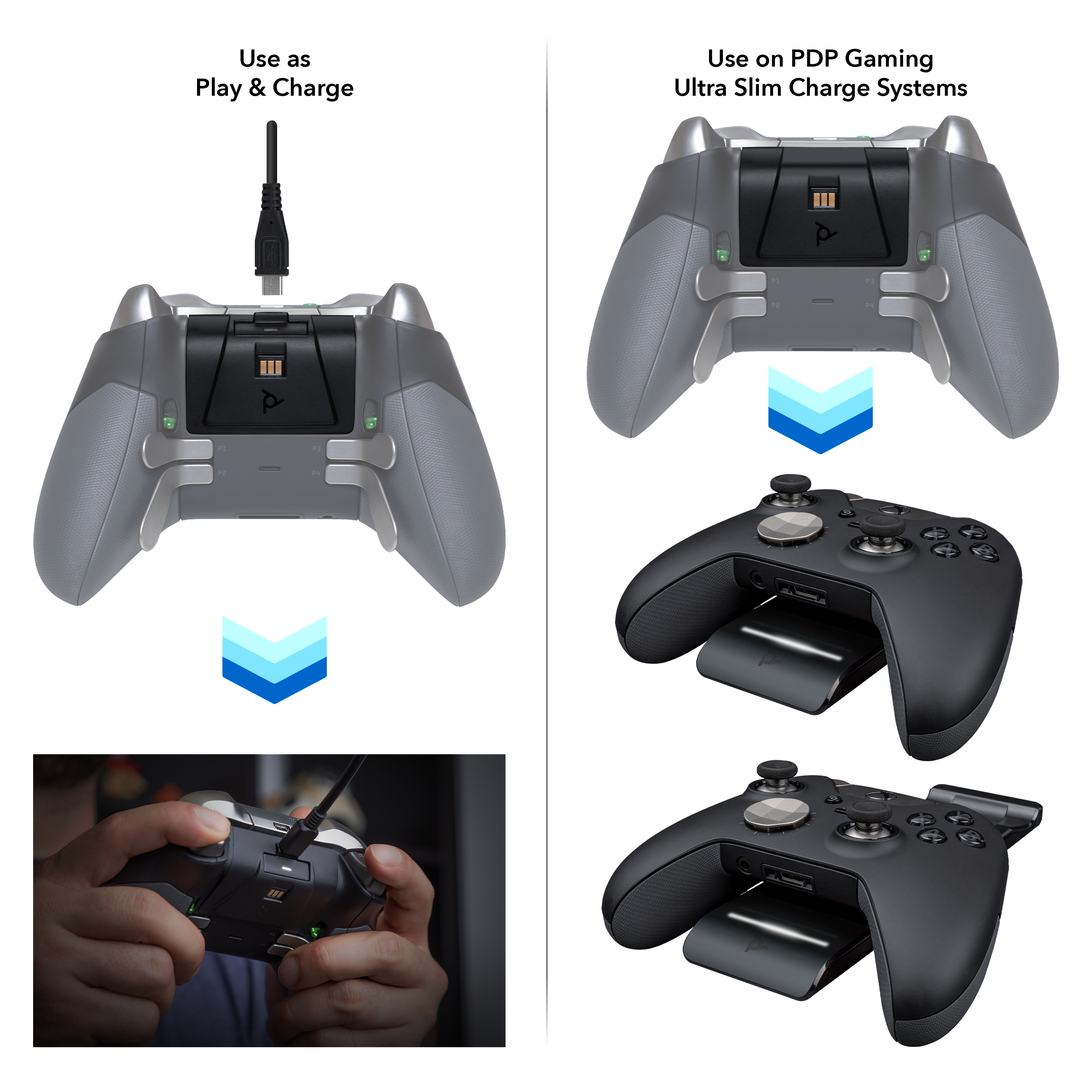 Bilder zeigen einen Gamecontroller mit Ladeoptionen. Er kann als Play & Charge-Gerät verwendet werden.