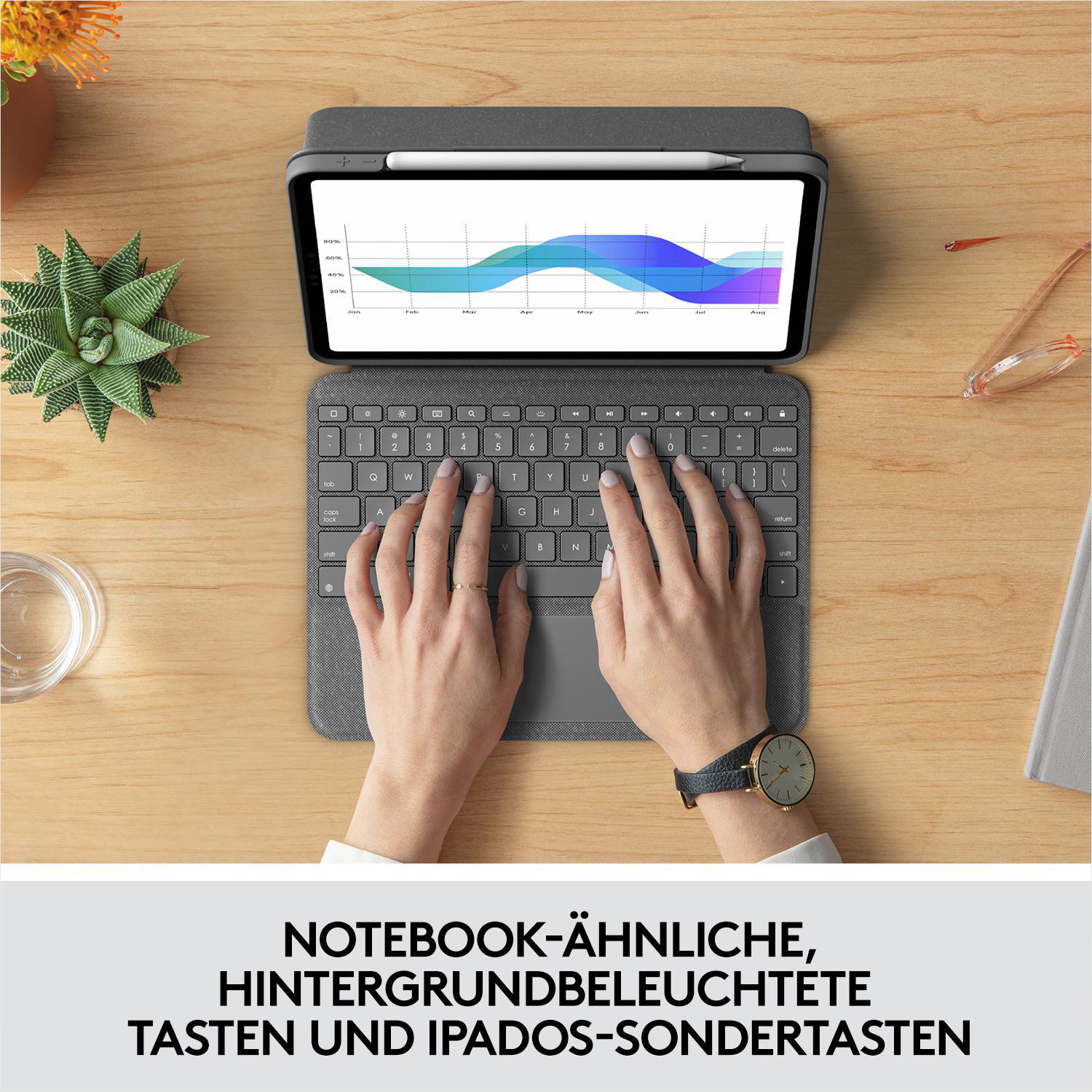 Hände tippen auf einer Tastatur, die an ein Tablet angeschlossen ist. Pflanze, Brille und Uhr sichtbar.