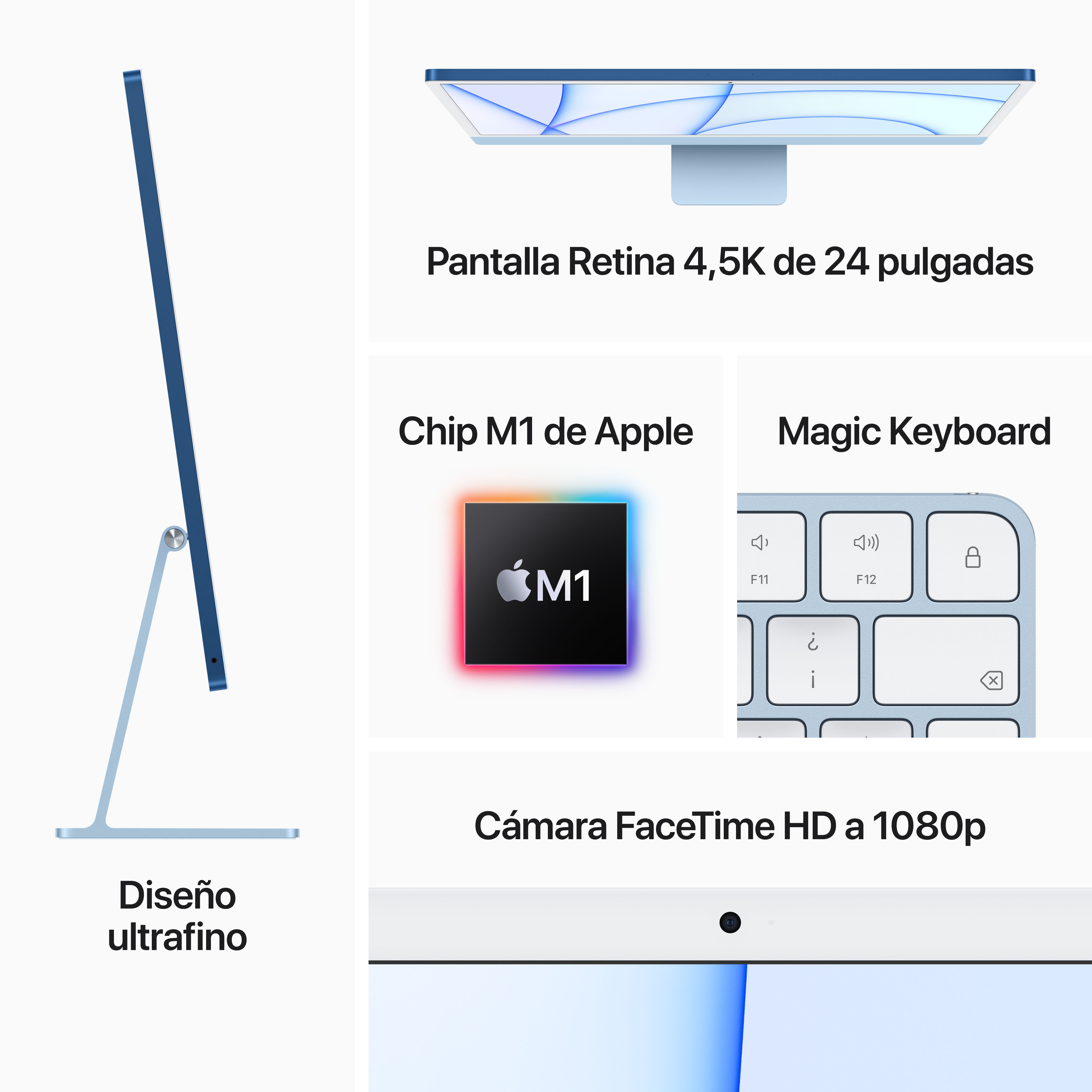 Una pantalla iMac y un teclado con texto que describe las funciones.