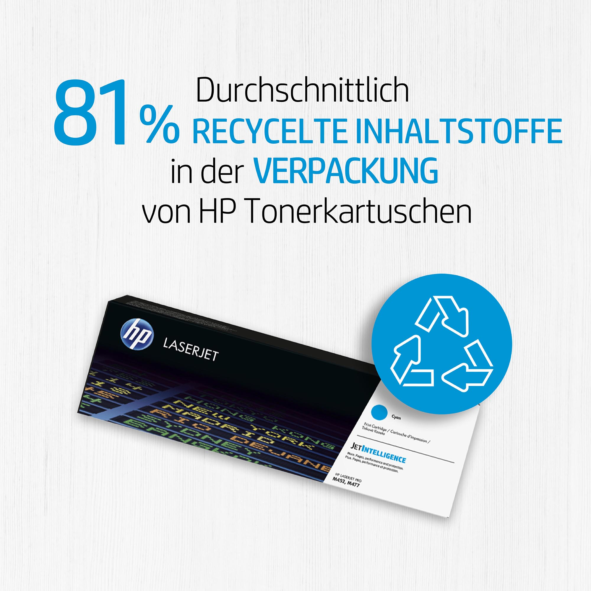 Tonerkartusche und Text über recycelten Inhalt in der Verpackung.