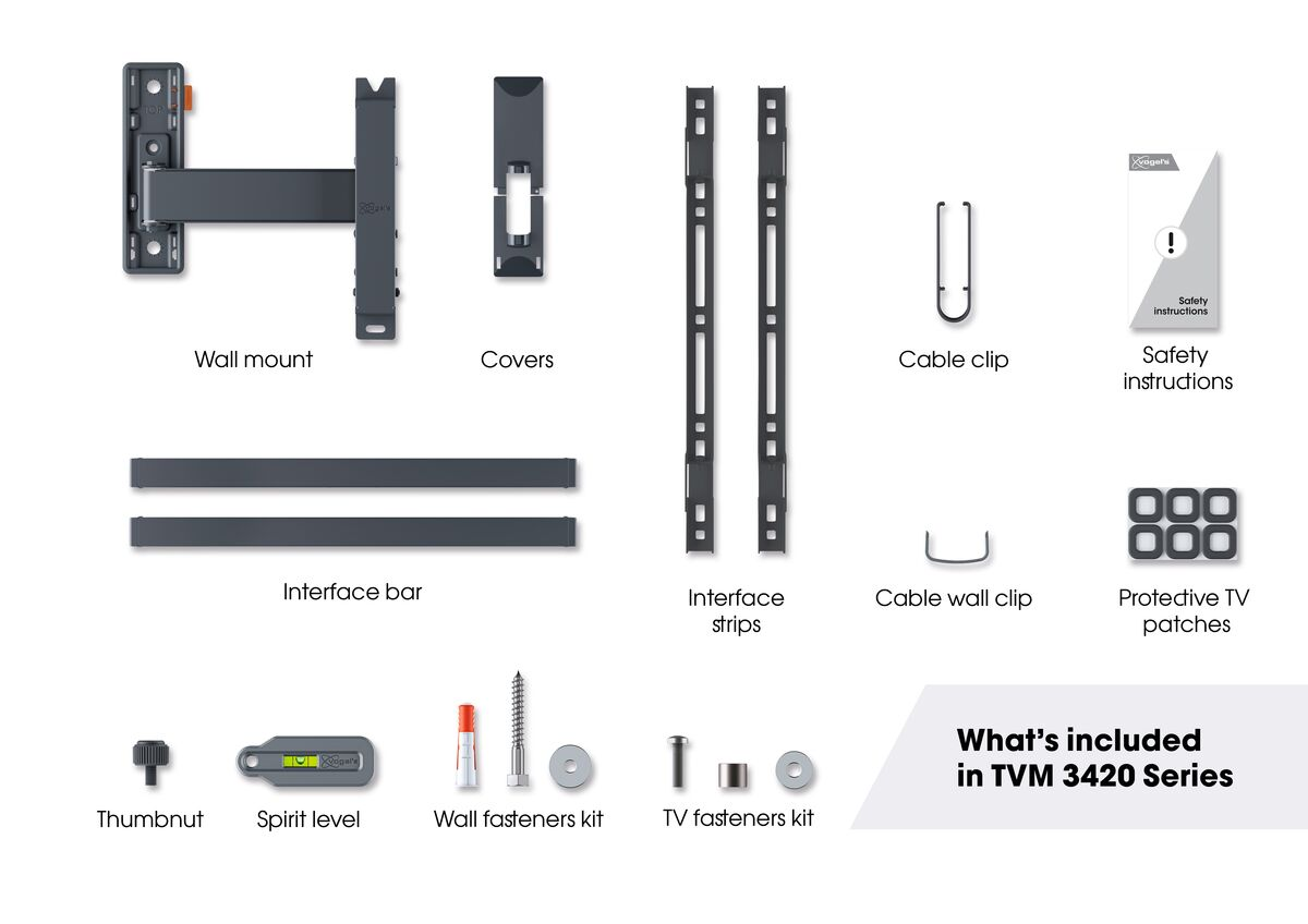 Components of a TVM 3420 series wall mount kit, with labels indicating each part.