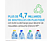 HP 302 Zwart - Instant Ink (F6U66AE#301)
