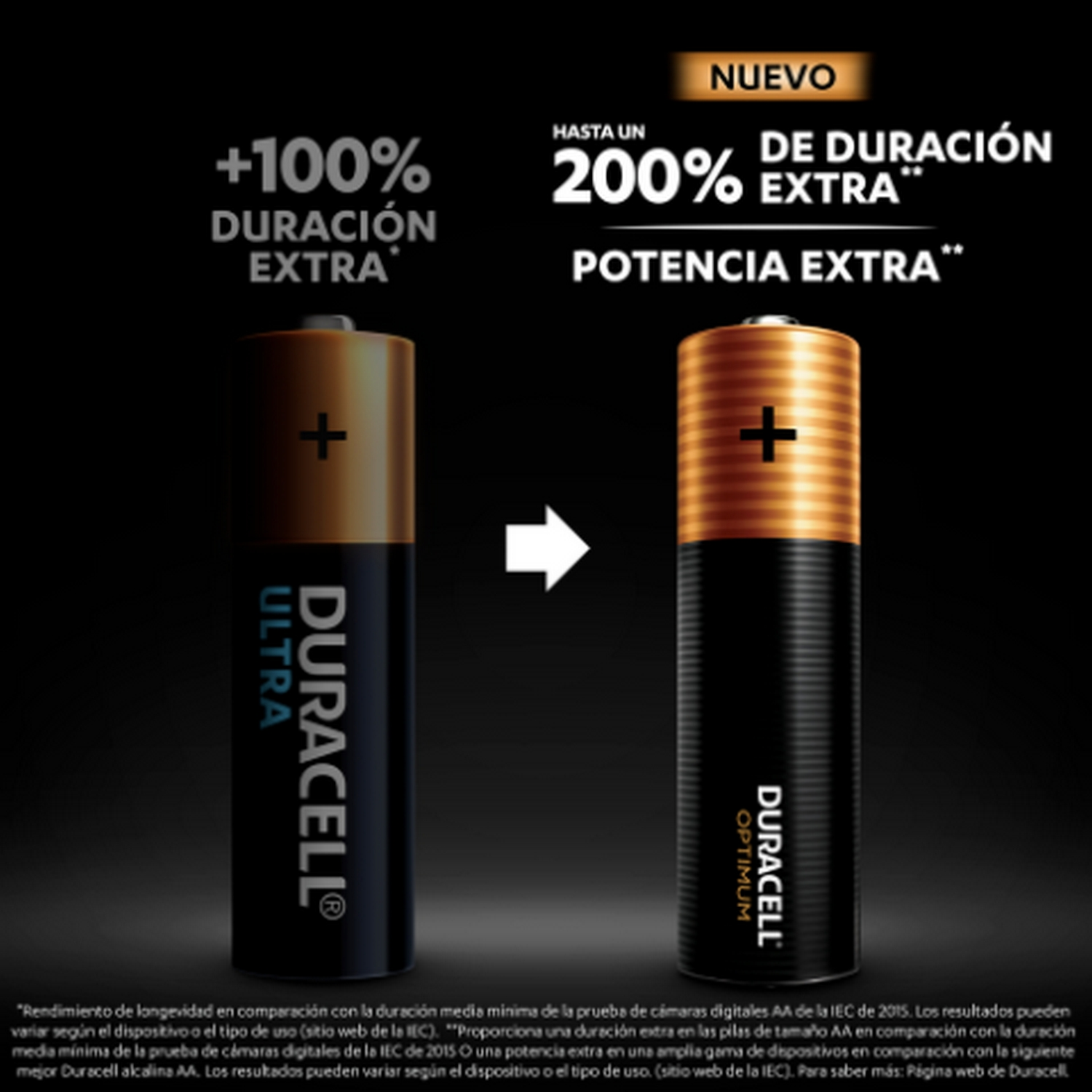 Un anuncio que muestra dos pilas Duracell, una Ultra y otra Optimum, con texto.