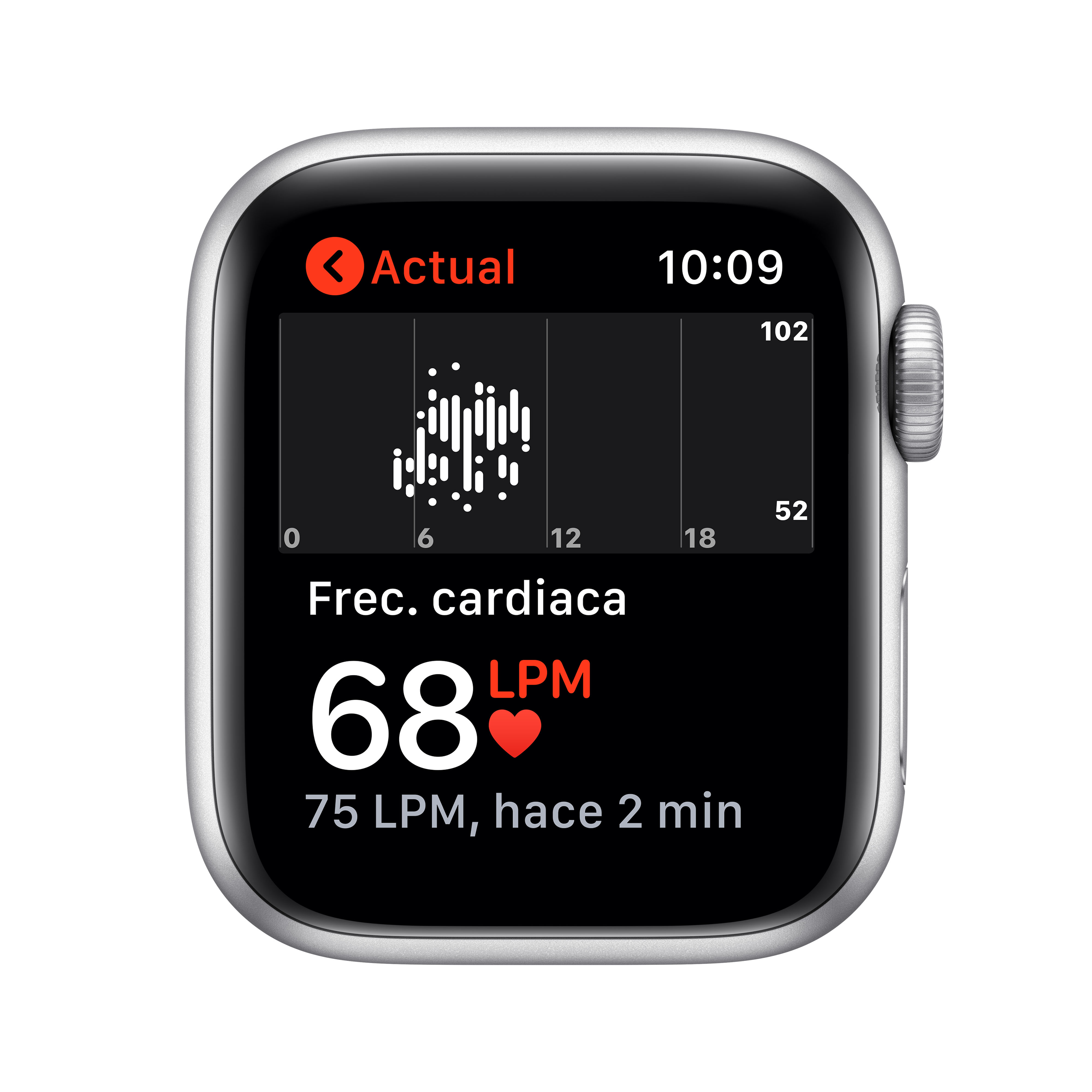 Apple Watch muestra la frecuencia cardíaca: 68 LPM. La pantalla muestra el gráfico, la hora y detalles.