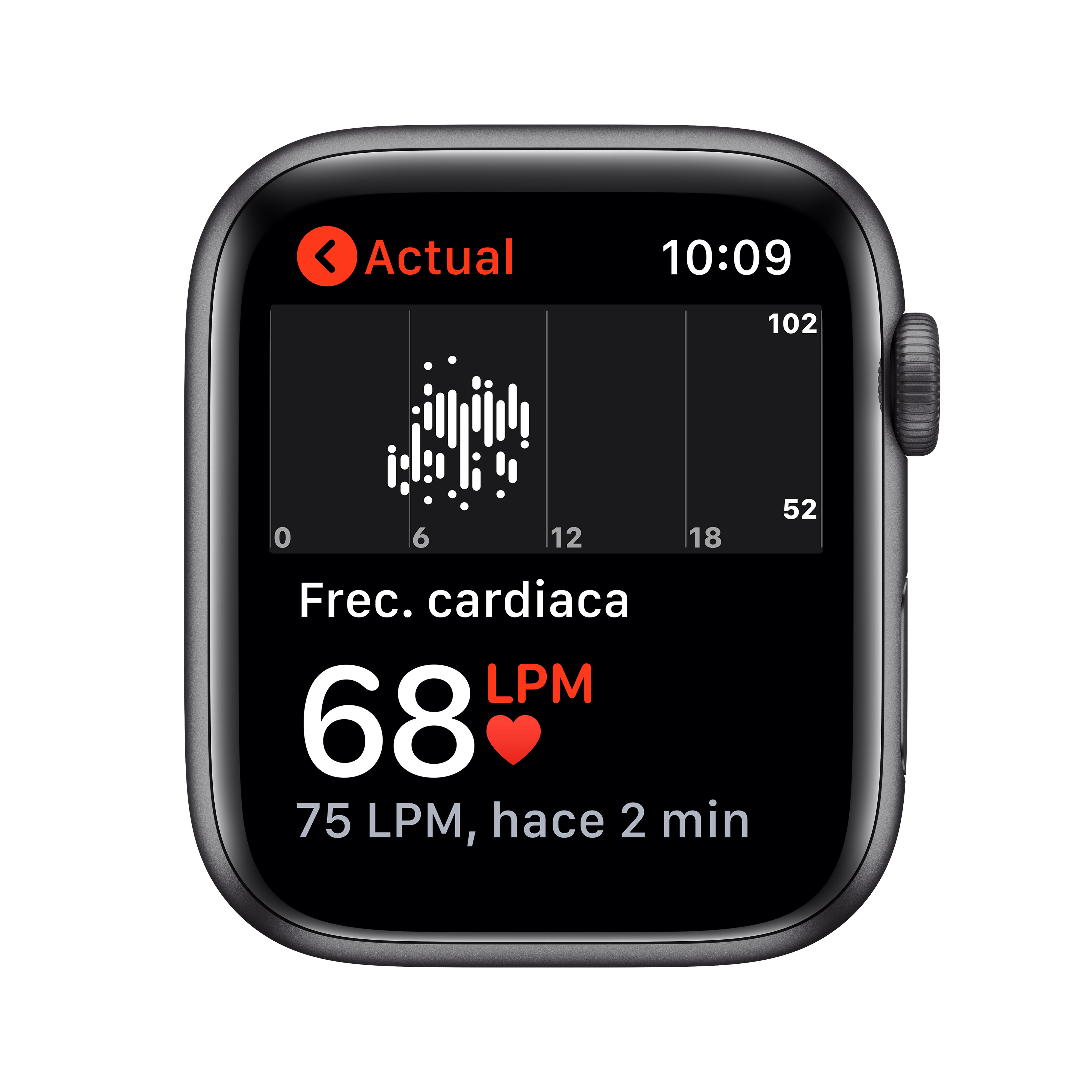 Pantalla de reloj inteligente mostrando datos de frecuencia cardíaca. Muestra 68 LPM, icono de corazón y hora.
