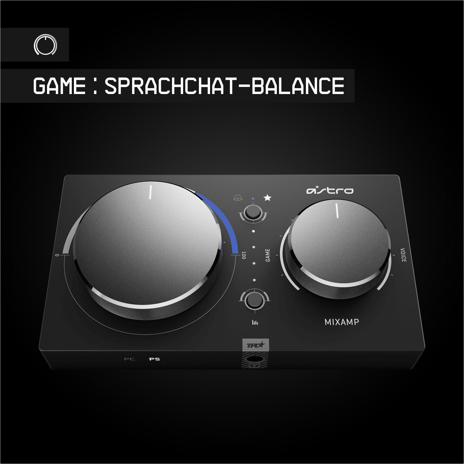 ASTRO GAMING MixAmp Pro TR for PlayStation 4 PC & Mac-PS4-3.5 MM--EMEA-MIXAMP PRO TR GEN4 PS4, Over-ear Verstärker Schwarz