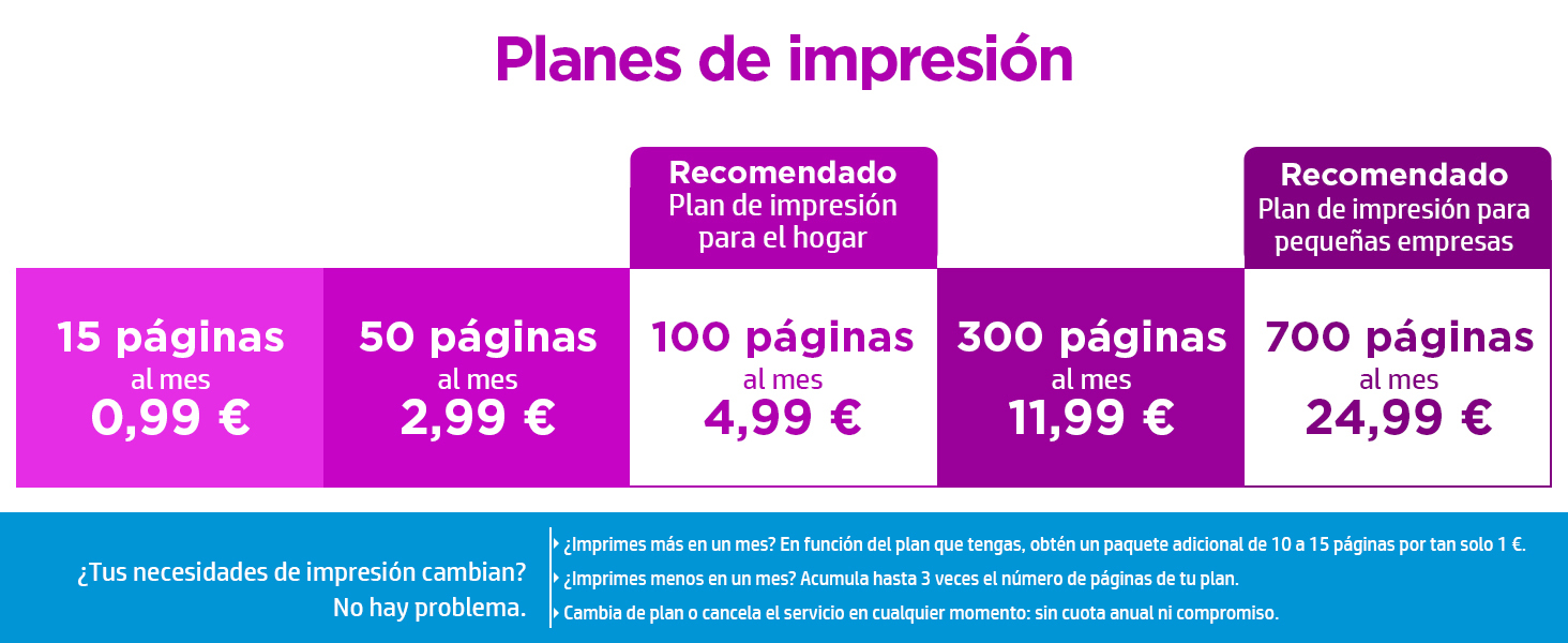 Impresora multifunción - HP OfficeJet 6950 - P4C85A, Color, Wi-Fi ™, 9 ppm, Negro 3 meses de impresión Instant Ink con HP+