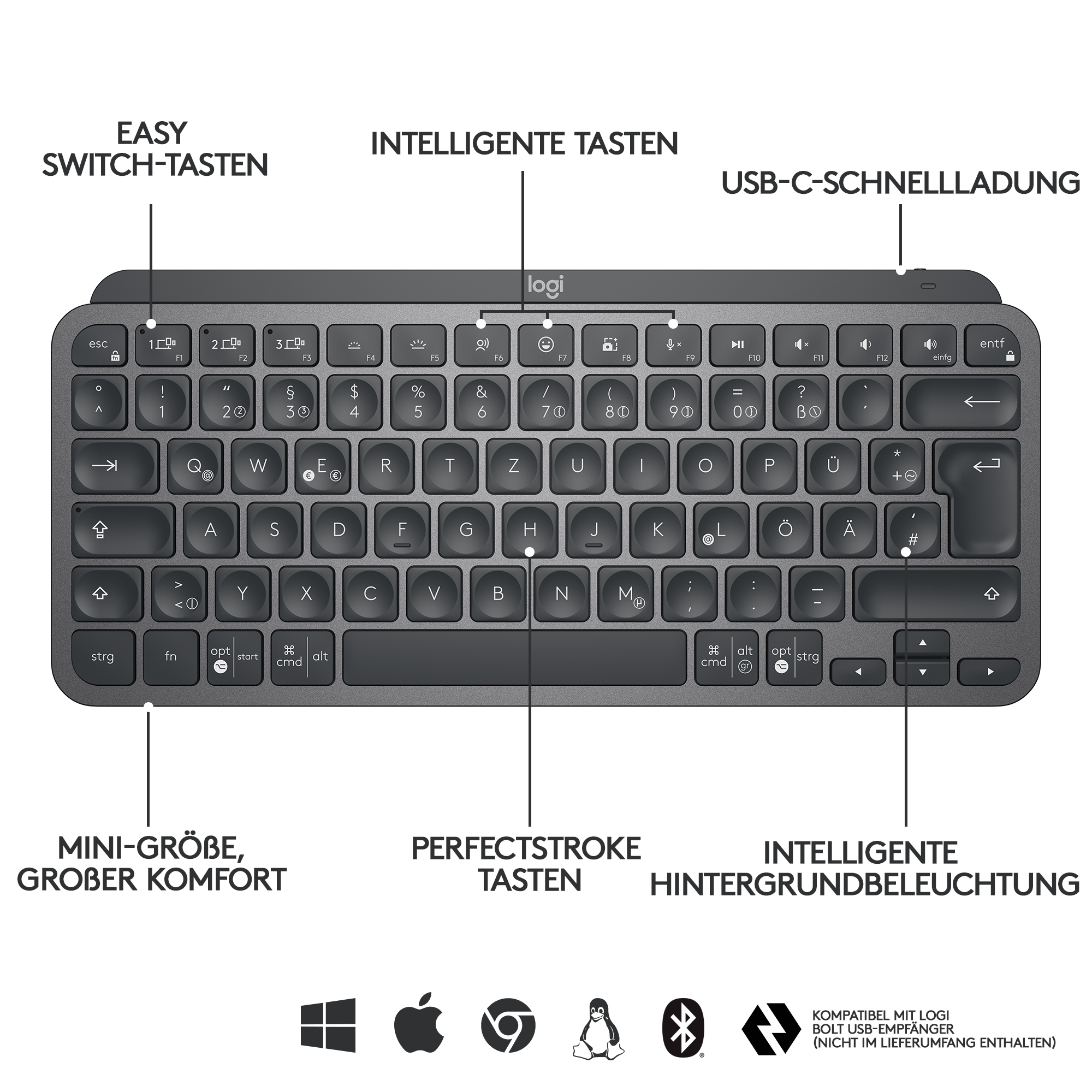 Clavier avec étiquettes en allemand, montrant les touches de fonction et spéciales.