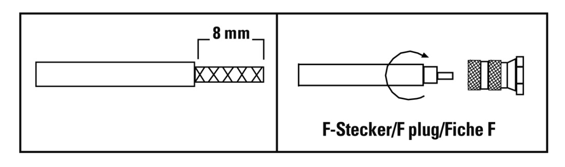 Egy kábel diagramja, 8 mm hosszú kábelszállal.