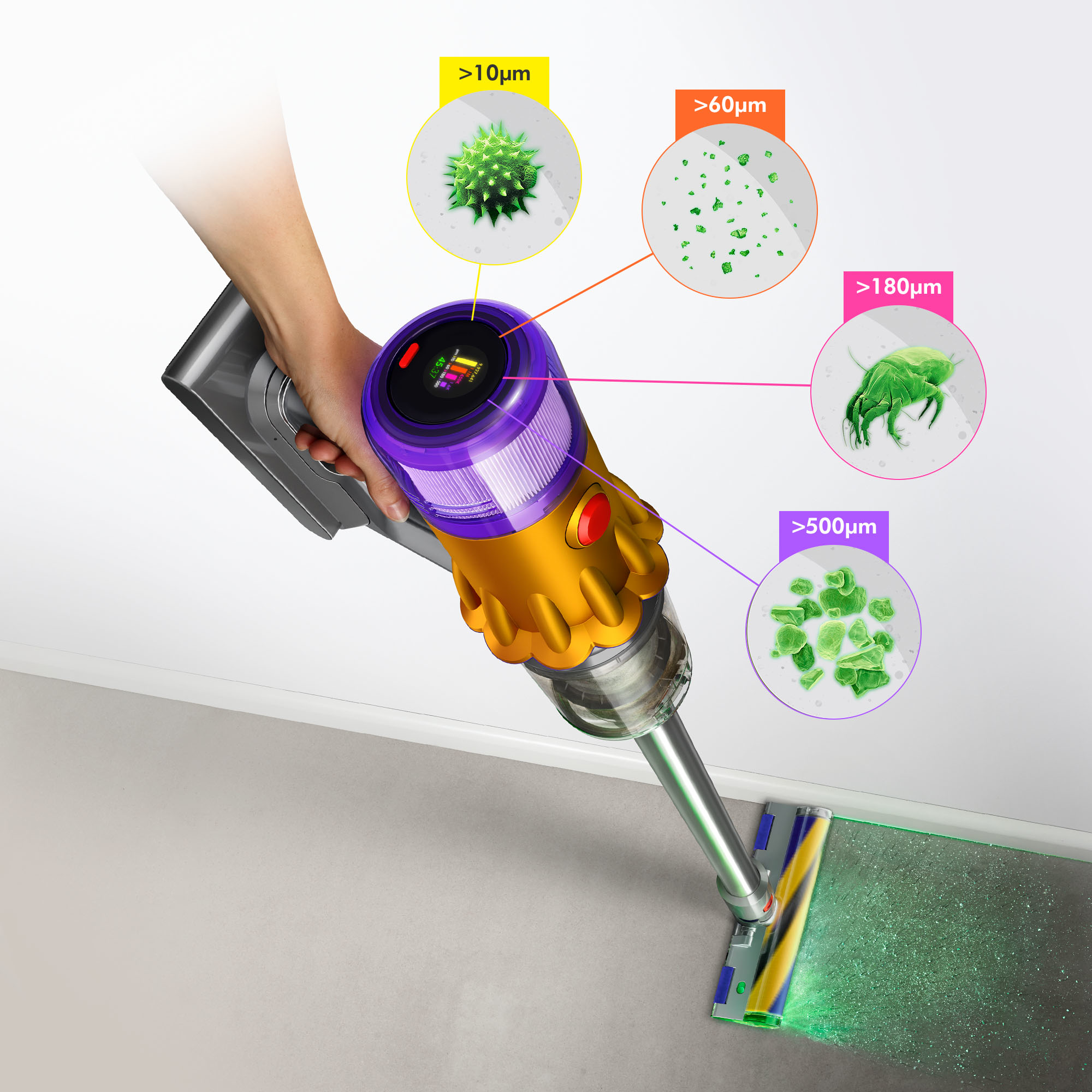 Çeşitli boyutlardaki toz parçacıklarını gösteren Dyson elektrikli süpürge.