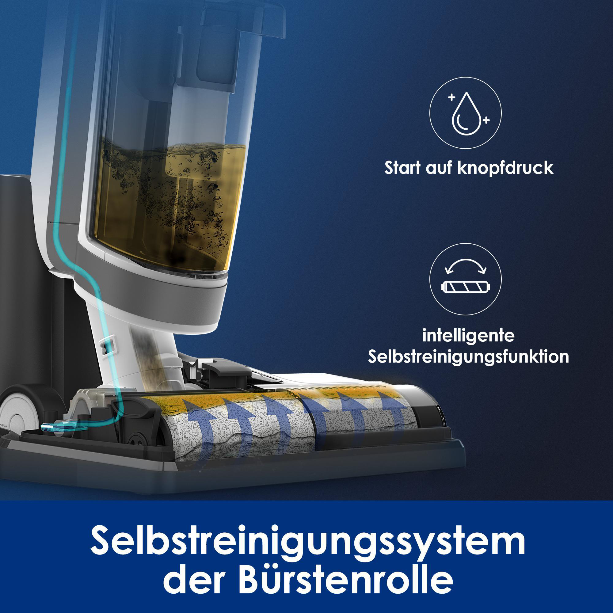 Staubsauger mit Wassertank, selbstreinigender Walze und Text. Blaue und gelbe Akzente auf blauem Hintergrund.