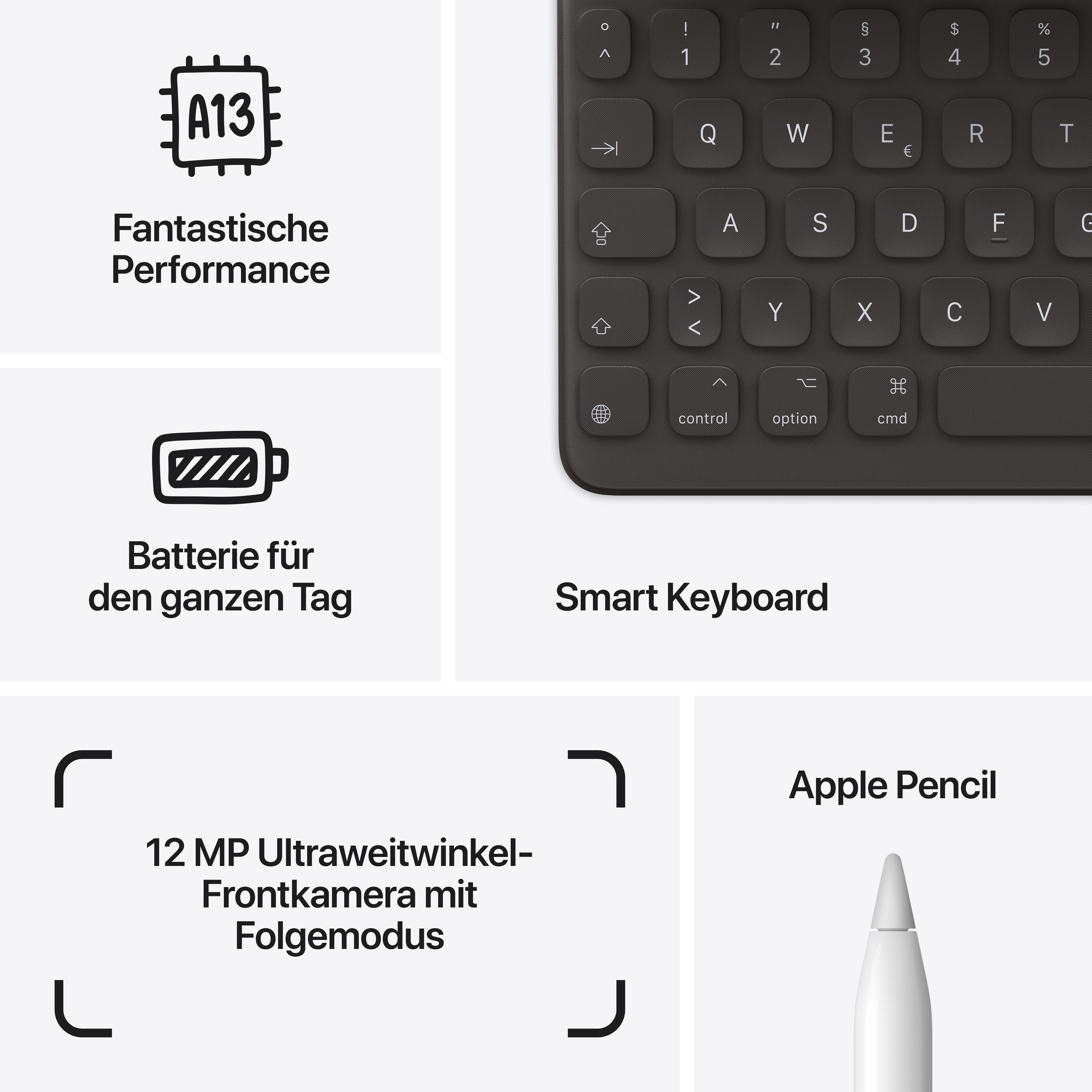 Details eines Tablets: Tastatur, Kamera, Akku und A13-Chip.