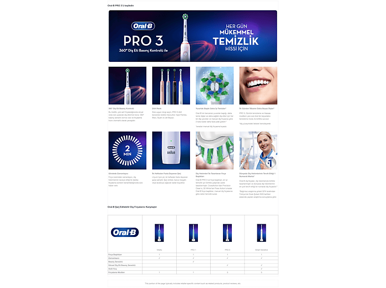 ORAL B Pro 3500 Siyah Şarjlı Diş Fırçası + Seyahat Kabı_4